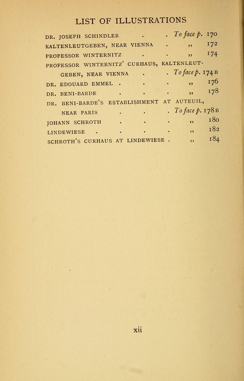 DR. JOSEPH SCHINDLER . • To face p. 170 KALTENLEUTGEBEN, NEAR VIENNA . ,, 172 PROFESSOR WINTERNITZ . • » *74 PROFESSOR WINTERNITZ' CURHAUS, KALTENLEUT- GEBEN, NEAR VIENNA . • TofdCep. 174B DR. EDOUARD EMMEL >) I7° DR. BENI-BARDE >» *7° DR. BENI-BARDE'S ESTABLISHMENT AT AUTEUIL, near paris . • • Tofacep.ijSB JOHANN SCHROTH » 1°° 182 LINDEWIESE ...•>> io^ SCHROTH'S CURHAUS AT LINDEWIESE . ,, 184 X\l