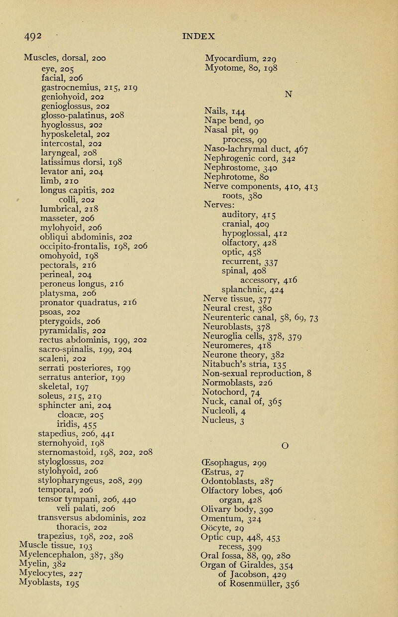 Muscles, dorsal, 200 eye, 205 facial, 206 gastrocnemius, 215, 219 geniohyoid, 202 genioglossus, 202 glosso-palatinus, 208 hyoglossus, 202 hyposkeletal, 202 intercostal, 202 laryngeal, 208 latissimus dorsi, 198 levator ani, 204 limb, 210 longus capitis, 202 colli, 202 lumbrical, 218 masseter, 206 mylohyoid, 206 obliqui abdominis, 202 occipito-frontalis, 198, 206 omohyoid, 198 pectorals, 216 perineal, 204 peroneus longus, 216 platysma, 206 pronator quadratus, 216 psoas, 202 pterygoids, 206 pyramidalis, 202 rectus abdominis, 199, 202 sacro-spinalis, 199, 204 scaleni, 202 serrati posteriores, 199 serratus anterior, 199 skeletal, 197 soleus, 215, 219 sphincter ani, 204 cloacae, 205 iridis, 455 stapedius, 206, 441 sternohyoid, 198 sternomastoid, 198, 202, 208 styloglossus, 202 stylohyoid, 206 stylopharyngeus, 208, 299 temporal, 206 tensor tympani, 206, 440 veli palati, 206 transversus abdominis, 202 thoracis, 202 trapezius, 198, 202, 208 Muscle tissue, 193 Myelencephalon, 387, 389 Myelin, 382 Myelocytes, 227 Myoblasts, 195 Myocardium, 229 Myotome, 80, 198 N Nails, 144 Nape bend, 90 Nasal pit, 99 process, 99 Naso-lachrymal duct, 467 Nephrogenic cord, 342 Nephrostome, 340 Nephrotome, 80 Nerve components, 410, 413 roots, 380 Nerves: auditory, 415 cranial, 409 hypoglossal, 412 olfactory, 428 optic, 458 recurrent, 337 spinal, 408 accessory, 416 splanchnic, 424 Nerve tissue, 377 Neural crest, 380 Neurenteric canal, 58, 69, 73 Neuroblasts, 378 Neuroglia cells, 378, 379 Neuromeres, 418 Neurone theory, 382 Nitabuch's stria, 135 Non-sexual reproduction, 8 Normoblasts, 226 Notochord, 74 Nuck, canal of, 365 Nucleoli, 4 Nucleus, 3 O (Esophagus, 299 OEstrus, 27 Odontoblasts, 287 Olfactory lobes, 406 organ, 428 Olivary body, 390 Omentum, 324 Oocyte, 29 Optic cup, 448, 453 recess, 399 Oral fossa, 88, 99, 280 Organ of Giraldes, 354 of Jacobson, 429 of Rosenmuller, 356