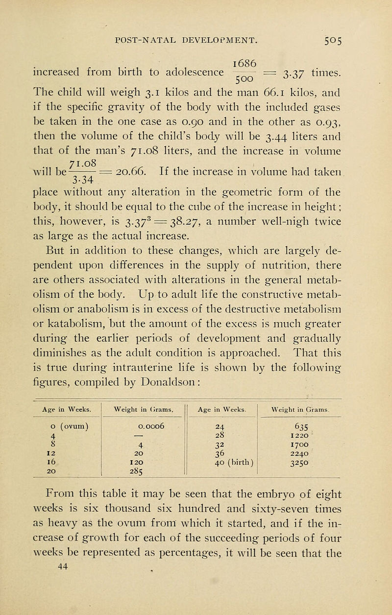 increased from birth to adolescence 1686 500 3.37 times. The child will weigh 3.1 kilos and the man 66.1 kilos, and if the specific gravity of the body with the included gases be taken in the one case as 0.90 and in the other as 0.93, then the volume of the child's body will be 3.44 liters and that of the man's 71.08 liters, and the increase in volume 71.08 will be- 3-34 20.66. If the increase in volume had taken. place without any alteration in the geometric form of the body, it should be equal to the cube of the increase in height; this, however, is 3.37^ = 38.27, a number well-nigh twice as large as the actual increase. But in addition to these changes, which are largely de- pendent upon differences in the supply of nutrition, there are others associated with alterations in the general metab- olism of the body. Up to adult life the constructive metab- olism or anabolism is in excess of the destructive metabolism or katabolism, but the amount of the excess is much greater during the earlier periods of development and gradually diminishes as the adult condition is approached. That this is true during intrauterine life is shown by the following figures, compiled by Donaldson: Age in Weeks. Weight in Orams. Age in Weeks. 24 28 32 36 40 (birth) Weight in Grams. 0 (ovum) 4 8 12 16 20 0.0006 4 20 120 285 635 1220 1700 2240 3250 From this table it may be seen that the embryo of eight weeks is six thousand six hundred and sixty-seven times as heavy as the ovum from which it started, and if the in- crease of growth for each of the succeeding periods of four weeks be represented as percentages, it will be seen that the 44