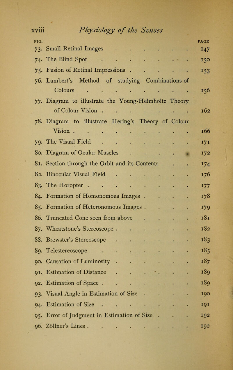 FIG. 73. Small Retinal Images ..... 74. The Blind Spot 75. Fusion of Retinal Impressions .... 76. Lambert's Method of studying Combinations of Colours yj. Diagram to illustrate the Young-Helmholtz Theory of Colour Vision ...... 78. Diagram to illustrate Hering's Theory of Colour Vision ........ 79. The Visual Field 80. Diagram of Ocular Muscles .... 81. Section through the Orbit and its Contents 82. Binocular Visual Field . 83. The Horopter 84. Formation of Homonomous Images . 85. Formation of Heteronomous Images . 86. Truncated Cone seen from above 87. Wheatstone's Stereoscope ..... 88. Brewster's Stereoscope ..... 89. Telestereoscope ...... 90. Causation of Luminosity ..... 91. Estimation of Distance . . . 92. Estimation of Space ...... 93. Visual Angle in Estimation of Size . 94. Estimation of Size ...... 95. Error of Judgment in Estimation of Size . 96. Zollner's Lines ....... PAGE 147 150 153 156 162 166 171 172 174 176 177 178 179 181 182 183 185 187 189 189 190 191 192 192