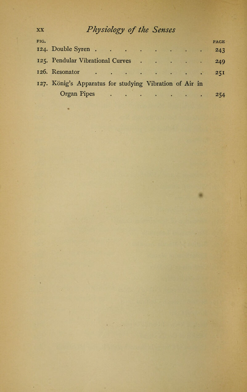 PAGE 124. Double Syren ........ 243 125. Pendular Vibrational Curves 249 126. Resonator . . . . . . . . 251 127. Konig's Apparatus for studying Vibration of Air in Organ Pipes ....... 254