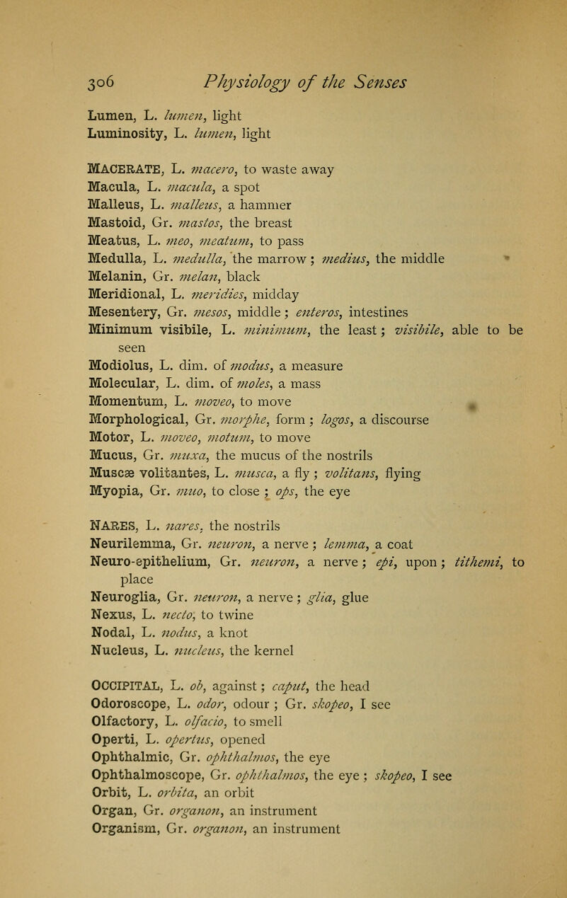 Lumen, L. lumen, light Luminosity, L. lumen, light MACERATE, L. macero, to waste away Macula, L. macula, a spot Malleus, L. malleus, a hammer Mastoid, Gr. mastos, the breast Meatus, L. meo, meaitim, to pass Medulla, L. medulla, the marrow; medius, the middle Melanin, Gr. melan, black Meridional, L. meridies, midday Mesentery, Gr. mesos, middle; enteros, intestines Minimum visibile, L. minimum, the least; visibile, able to be seen Modiolus, L. dim. of modus, a measure Molecular, L. dim. of moles, a mass Momentum, L. moveo, to move Morphological, Gr. morphe, form; logos, a discourse Motor, L. moveo, motum, to move Mucus, Gr. muxa, the mucus of the nostrils Muscae volitantes, L. musca, a fly ; volitans, flying Myopia, Gr. muo, to close ; ops, the eye NARES, L. nares, the nostrils Neurilemma, Gr. neuron, a nerve ; lemma, a coat Neuro-epithelium, Gr. neuron, a nerve ; epi, upon ; tithemi, to place Neuroglia, Gr. neuron, a nerve; glia, glue Nexus, L. necto, to twine Nodal, L. nodus, a knot Nucleus, L. nucleus, the kernel OCCIPITAL, L. tf£, against; ra/«*, the head Odoroscope, L. <?afcr, odour ; Gr. skopeo, I sec Olfactory, L. olfacio, to smell Operti, L. opertus, opened Ophthalmic, Gr. ophthahnos, the eye Ophthalmoscope, Gr. ophthalmos, the eye; skopeo, I see Orbit, L. orbita, an orbit Organ, Gr. organon, an instrument Organism, Gr. organon, an instrument