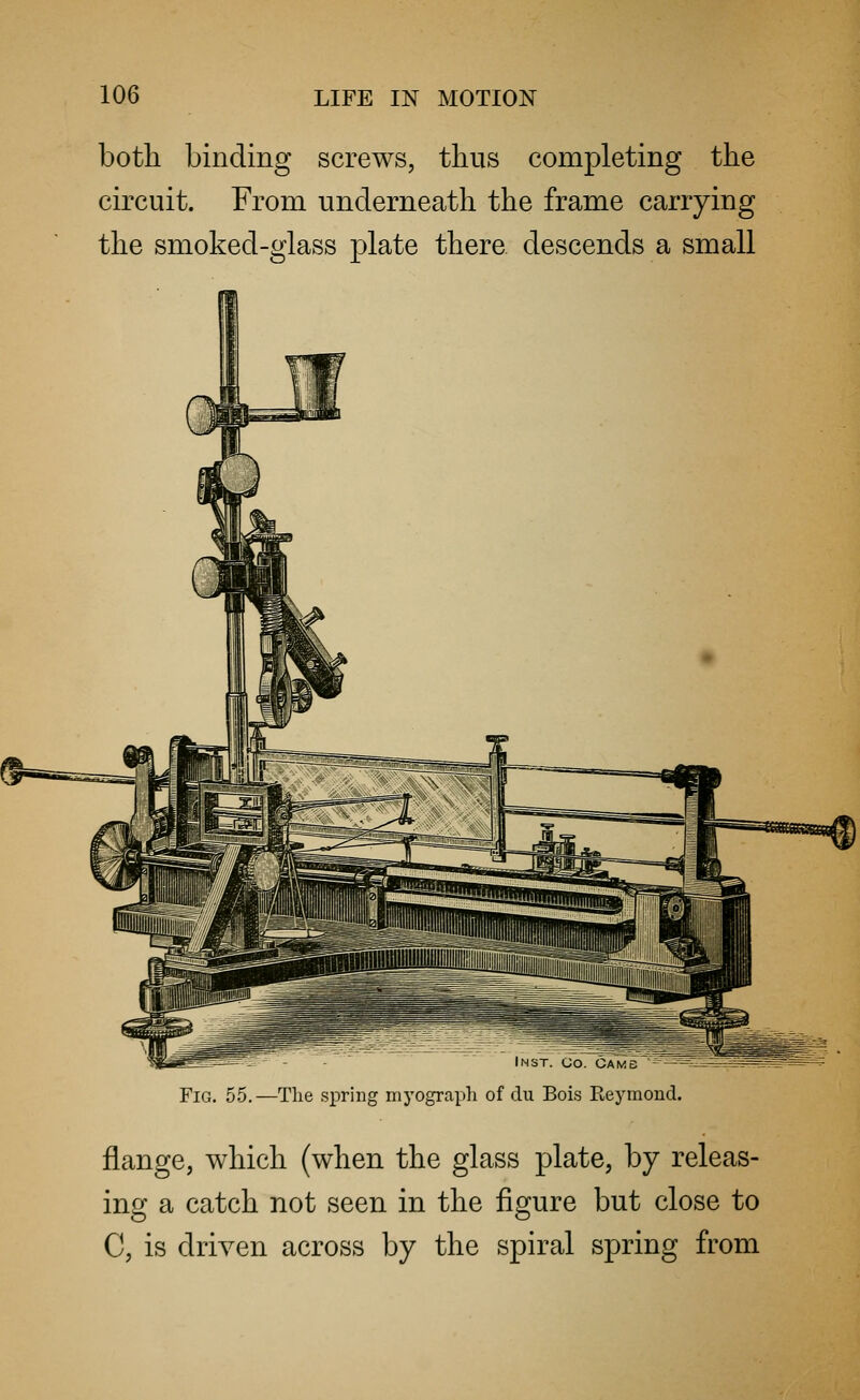 both binding screws, thus completing the circuit. From underneath the frame carrying the smoked-glass plate there descends a small Inst. go. cams — — Fig. 55.—The spring myograph of clu Bois Keymond. flange, which (when the glass plate, by releas- ing a catch not seen in the figure but close to C, is driven across by the spiral spring from