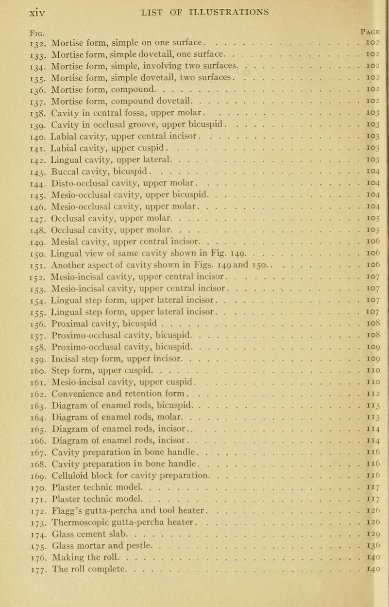 Fig. Page 132. Mortise form, simple on one surface 10: 133. Mortise form, simple dov^etail, one surface 10: 134. Mortise form, simple, invohdng two surfaces 10: 135. Mortise form, simple dovetail, two surfaces 102 136. Mortise form, compound lo' 137. Mortise form, compound dovetail 10- 138. Cavity in central fossa, upper molar 103 139. Cavity in occlusal groove, upper bicus{)id 103 140. Labial cavity, upper central incisor 103 141. Labial ca\dty, upper cuspid 103 142. Lingual ca\ity, upper lateral 103 143. Buccal cavity, bicuspid 104 144. Disto-occlusal cavity, upper molar 104 145. Mesio-occlusal cavity, upper bicuspid 104 146. Mesio-occlusal cavity, upper molar 104 147. Occlusal cavity, upper molar 10s 148. Occlusal cavity, upper molar 105 149. Mesial cavity, upper central incisor lod 150. Lingual view of same cavity shown in Fig. 149 io() 151. Another aspect of cavity shown in Figs. 149 and 150 106 152. Mesio-incisal cavit)^, upper central incisor 107 153. Mesio-incisal cavity, upper central incisor 107 154. Lingual step form, upper lateral incisor 107 155. Lingual step form, upper lateral incisor 107 156. Proximal cavity, bicuspid loS 157. Proximo-occlusal cavity, bicuspid loS 158. Proximo-occlusal cavity, bicuspid log 159. Incisal step form, upper incisor I0() 160. Step form, upper cuspid no 161. Mesio-incisal cavity, upper cuspid no 162. Convenience and retention form ii^' 163. Diagram of enamel rods, bicuspid 113 164. Diagram of enamel rods, molar 113 165. Diagram of enamel rods, incisor 114 166. Diagram of enamel rods, incisor 114 167. Cavity preparation in bone handle ii'i 168. Cavity preparation in bone handle iid 169. Celluloid block for cavity preparation ii'i 170. Plaster technic model 117 171. Plaster technic model 117 172. Flagg's gutta-percha and tool heater i2'i 173. Thermoscopic gutta-percha heater i2'» 174. Glass cement slab 121) 175. Glass mortar and pestle i3'i 176. Making the roll 140 177. The roll complete 140