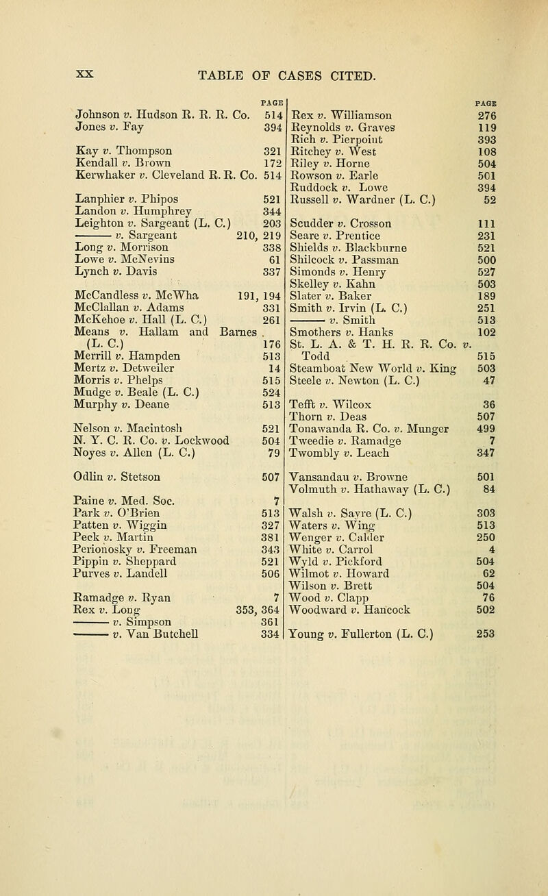 PAGE 514 394 Johnson v. Hudson R. R. R. Co. Jones V. Eay Kay V. Thompson 321 Kendall v. Bio-\vn 172 Kerwhaker v. Cleveland R. R. Co. 514 Lanphier v. Phipos 521 Landon v. Humphrey 344 Leighton v. Sargeant (L. C.) 203 V. Sargeant 210, 219 Long V. Morrison 338 Lowe V. McNevins 61 Lynch v. Davis 337 McCandless v. McWha 191, 194 McClallan v. Adams 331 McKehoe v. Hall (L. C.) 261 Means v. Hallam and Barnes , (L. C.) 176 Merrill v. Hampden 513 Mertz V. Detweiler 14 Morris v. Phelps 515 Mudge V. Beale (L. C.) 524 Murphy v. Deane 513 Nelson v. Macintosh 521 N. Y. C. R. Co. V. Lockwood 504 Noyes v. Allen (L. C.) 79 Odlin V. Stetson 507 Paine v. Med. Soc. 7 Park V. O'Brien 513 Patten v. Wiggin 327 Peck V. Martin 381 Perionosky v. Freeman 343 Pippin V. Sheppard 521 Purves V. Landell 506 Ramadge v. Ryan 7 Rex V. Long 353, 364 V. Simpson 361 V. Van Butchell 334 PAOE Rex V. Williamson 276 Reynolds v. Graves 119 Rich V. Pierpoiut 393 Ritchey v. West 108 Riley v. Home 504 Rowson V. Earle 501 Ruddock V. Lowe 394 Russell V. Warduer (L. C.) 52 Scudder v. Crosson 111 Seare v. Prentice 231 Shields v. Blackburne 521 Shilcock V. Passman 500 Simonds v. Henry 527 Skelley v. Kahn 503 Slater v. Baker 189 Smith w. Irvin (L. C.) 251 513 102 Smothers v. Hanks St. L. A. & T. H. R. R. Co. V. Todd 515 Steamboat New World v. King 503 Steele v. Newton (L. C.) 47 Teffi, V. Wilcox 36 Thorn v. Deas 507 Tonawanda R. Co. v. Mimger 499 Tweedie v. Ramadge 7 Twombly v. Leach 347 Vansandau v. Browne 501 Volmuth V. Hathaway (L. C.) 84 Walsh V. Sayre (L. C.) 303 Waters v. Wing 513 Wenger v. Calder 250 White V. Carrol 4 Wyld V. Pickford 504 Wilmot V. Howard 62 Wilson V. Brett 504 Wood V. Clapp 76 Woodward v. Hancock 502 Young V. EuUerton (L. C.) 253