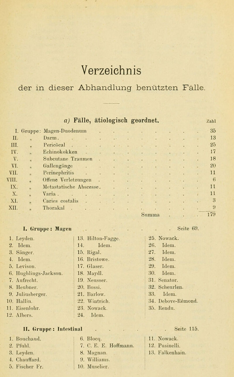 Verzeichnis der in dieser Abhandlung benützten Fälle. a) Fälle, ätiologisch geordnet. I. Gruppe Magen-Duoclenum II. » Darm. ni. B Pericöcal . IV. „ Echinokokken V. , Subcutane Traumen VI. fl Gallengänge VII. n Perinephritis VIII. 71 Offene Verletzungen IX. 7> Metastatische Abscesse X. n Varia . XL n Caries costalis xn. n Thorakal . I. (jruppe: Magen 1. Leyden. 13. Hilton-Fag 2. Wem. 14. Idem. 3. Sänger. 15. Rigal. 4. Idem. 16. Bristowe. 5. Levison. 17. Glaser. 6. Huglilings-Jackson. 18. May dl. 7. Aufrecht. 19. Neusser. 8. Heubner. 20. Bossi. 9. Juliusberger. 21. Barlow. 10. Haliin. 22. Wintrich. 11. Eisenlohr. 23. Nowack. 12. Albers. 24. Idem. II. (Truppe: Intestinal 1. Bouchaud. ! 6. Blocq. 2. Pfulil. I 7. C. E. E. Hoffraann. 3. Leyden. 8. Magnan. 4. Chauffard. 9. Williams. 5. Fischer Fr. 10. Muselier. Summa Zahl 35 13 25 17 18 20 11 6 11 11 3 9 T79 Seite 69. 25. Nowack. 26. Idem. 27. Idem. 28. Idem. 29. Idem. 30. Idem. 31. Senator. 32. Scheurlen. 33. Idem. 34. Debove-Remond. 35. Rendu. Seite 115. 11. Nowack. 12. Pusinelli. 13. Falkenhain.