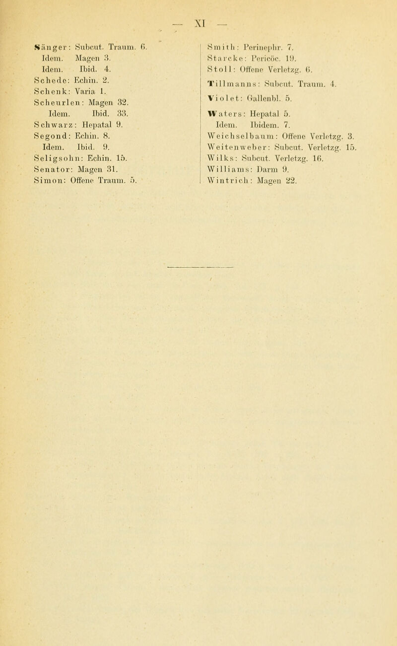 Sänger: Siil)cut. Traum. (1. Idem. Magon '^. Wem. Ibid. 4. Schede: Ecliiii. 2. Schenk: Varia 1. Scheurlen: Magen 32. Idem. Ibid. 33. Schwarz: Hepatal 9. Segond: Echin. 8. Idem. Ibid. 9. Seligsohn: Echin. 15. Senator: Magon 31. Simon: Offene Traum, ö. Sm i t li : Periucplir. 7. Starcko: Poricöc. 19. Stoll: Offene Verletzg. (!. Till mann s: Subcut. Traum. 4. Vi ölet: (lallenbl. 5. W a t e r s : Hepatal 5. Idem. Ibidem. 7. Weichselbaum: Offene Verletzg. 3. Weitenweber: Subcut. Verletzg. 15. Wilks: Subcut. Verletzg. 16. Williams: Darm 9. Wintrich: Magen 22.