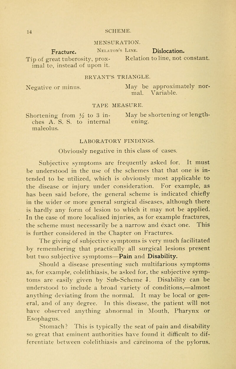MENSURATION. Fracture, Nelaton's Line. Dislocation. Tip of great tuberosity, prox- Relation to line, not constant, imal to, instead of upon it. BRYANT'S TRIANGLE. Negative or minus. May be approximately nor- mal. Variable. TAPE MEASURE. Shortening from ^4 to 3 in- May be shortening or length- ches A. S. vS. to internal ening. maleolus. LABORATORY FINDINGS. Obviously negative in this class of cases. Subjective symptoms are frequently asked for. It must be understood in the use of the schemes that that one is in- tended to be utilized, which is obviously most applicable to the disease or injury under consideration. For example, as has been said before, the general scheme is indicated chiefly in the Vv^ider or more general surgical diseases, although there is hardly any form of lesion to which it may not be applied. In the case of more localized injuries, as for example fractures, the scheme must necessarily be a narrow and exact one. This is further considered in the Chapter on Fractures. The giving of subjective symptoms is very much facilitated by remembering that practically all surgical lesions present but two subjective symptoms—rPain and Disability. Should a disease presenting such multifarious symptoms as, for example, colelithiasis, be asked for, the subjective symp- toms are easily given by Sub-Scheme I. Disability can be understood to include a broad variety of conditions,—almost anything deviating from the normal. It may be local or gen- eral, and of any degree. In this disease, the patient will not have observed anything abnormal in !Mouth, Pharynx or Esophagus. Stomach ? This is typically the seat of pain and disability so great that eminent authorities have found it difficult to dif- ferentiate between colelithiasis and carcinoma of the pylorus.