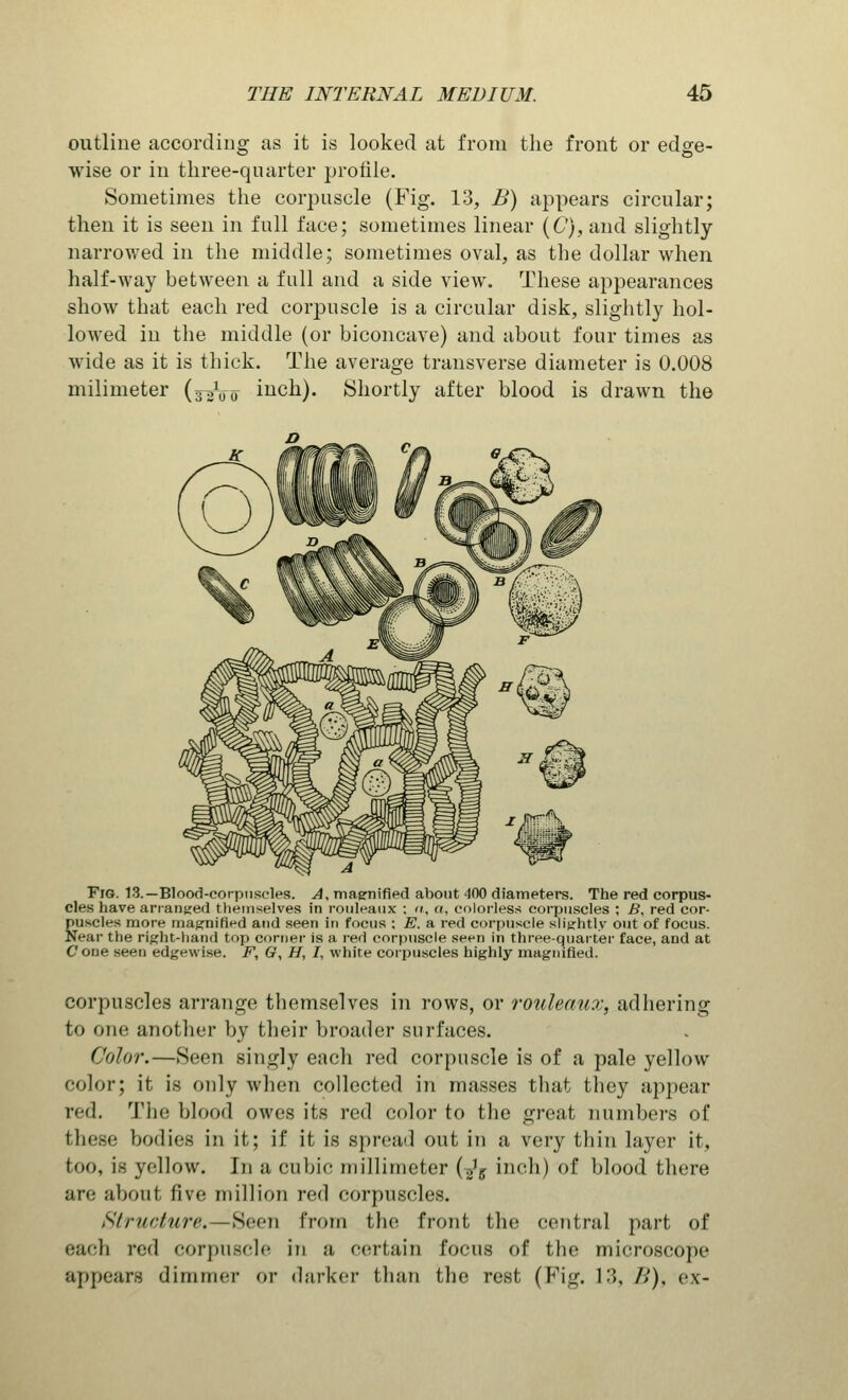 outline according us it is looked at from the front or edge- wise or in three-quarter profile. Sometimes the corpuscle (Fig. 13, B) appears circular; then it is seen in full face; sometimes linear (C), and slightly narrowed in the middle; sometimes oval, as the dollar when half-way between a full and a side view. These appearances show that each red corpuscle is a circular disk, slightly hol- lowed in the middle (or biconcave) and about four times as wide as it is thick. The average transverse diameter is 0.008 milimeter (g-^ inch). Shortly after blood is drawn the Fig. 13.—Blood-corpuscles. A, magnified about 400 diameters. The red corpus- cles have arranged themselves in rouleaux : a, a, colorless corpuscles ; B, red cor- Suscles more magnified and seen In focus : E. a red corpuscle slightly out of focus, ear the right-hand top corner is a red corpuscle seen in three-quarter face, and at Coue seen edgewise. F, Gr, H, I, white corpuscles highly magnified. corpuscles arrange themselves in rows, or rouleaux, adhering to one another by their broader surfaces. Color.—Seen singly each red corpuscle is of a pale yellow color; it is only when collected in masses that they appear red. The blood owes its red color to the great numbers of these bodies in it; if it is spread out in a very thin layer it, too, is yellow. In a cubic millimeter (^s inch) of blood there are about five million red corpuscles. Structure. Seen from tin; front the central part of each red corpuscle in a certain focus of the microscope appears dimmer or darker than the rest (Fig. 13, />), ex-