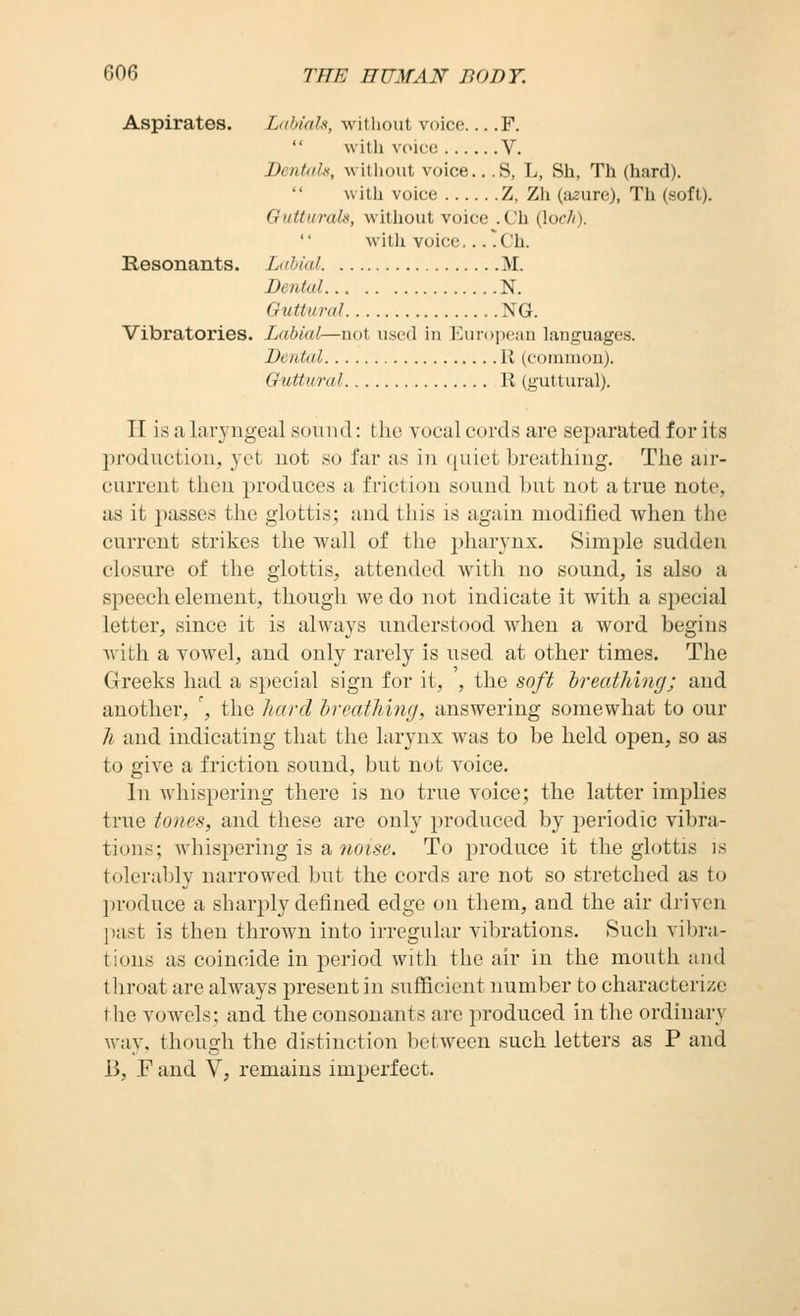 Aspirates. Lnhinh, without voice F.  witii voice V. Bentah, witiiout voice...S, L, Sh, Th (hard).  with voice Z, Zh (asure), Th (soft). Gutturals, without voice . Ch (locA). witli voice,.. .Ch. Resonants. Liihlal M. Dental N. Guttural NG. Vibratories. Labial—not used in European languages. Dental R (common). Guttui'al 11 (guttural). II i.s a lar}'ngeal sound: the vocal cords are separated for its production, yet not so far as in quiet breathing. The air- ciirrent then produces a friction sound but not a true note, as it passes the glottis; and this is again modified when the current strikes the wall of the pharynx. Simple sudden closure of the glottis, attended with no sound, is also a speech element, though we do not indicate it with a special letter, since it is always understood when a word begins Avith a vowel, and only rarely is used at other times. The Greeks had a special sign for it, , the soft breathing; and another, ', the hard hreathing, answering somewhat to our h and indicating that the larynx was to be held open, so as to give a friction sound, but not voice. In whispering there is no true voice; the latter implies true tones, and these are only produced by j^eriodic vibra- tions; whispering is a worse. To jiroduce it the glottis is tolerably narrowed but the cords are not so stretched as to produce a sharply defined edge on them, and the air driven jiast is then thrown into irregular vibrations. Such vibra- tions as coincide in period witli the air in the mouth and throat are always present in sufficient number to characterize the vowels; and the consonants are produced in the ordinary way. though the distinction l)etween such letters as P and 13, F and V, remains imperfect.