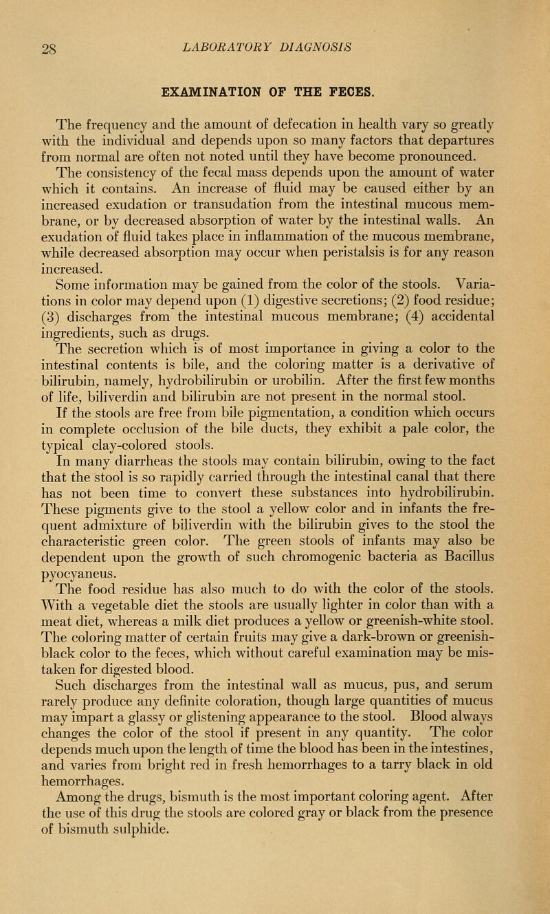 EXAMINATION OF THE FECES. The frequency and the amount of defecation in health vary so greatly with the individual and depends upon so many factors that departures from normal are often not noted until they have become pronounced. The consistency of the fecal mass depends upon the amount of water which it contains. An increase of fluid may be caused either by an increased exudation or transudation from the intestinal mucous mem- brane, or by decreased absorption of water by the intestinal walls. An exudation of fluid takes place in inflammation of the mucous membrane, while decreased absorption may occur when peristalsis is for any reason increased. Some information may be gained from the color of the stools. Varia- tions in color may depend upon (1) digestive secretions; (2) food residue; (3) discharges from the intestinal mucous membrane; (4) accidental ingredients, such as drugs. The secretion which is of most importance in giving a color to the intestinal contents is bile, and the coloring matter is a derivative of bilirubin, namely, hydrobilirubin or urobilin. After the first few months of life, biliverdin and bilirubin are not present in the normal stool. If the stools are free from bile pigmentation, a condition which occurs in complete occlusion of the bile ducts, they exhibit a pale color, the typical clay-colored stools. In many diarrheas the stools may contain bilirubin, owing to the fact that the stool is so rapidly carried through the intestinal canal that there has not been time to convert these substances into hydrobilirubin. These pigments give to the stool a yellow color and in infants the fre- quent admixture of biliverdin with the bilirubin gives to the stool the characteristic green color. The green stools of infants may also be dependent upon the growth of such chromogenic bacteria as Bacillus pyocyaneus. The food residue has also much to do with the color of the stools. With a vegetable diet the stools are usually lighter in color than with a meat diet, whereas a milk diet produces a yellow or greenish-white stool. The coloring matter of certain fruits may give a dark-brown or greenish- black color to the feces, which without careful examination may be mis- taken for digested blood. Such discharges from the intestinal wall as mucus, pus, and serum rarely produce any definite coloration, though large quantities of mucus may impart a glassy or glistening appearance to the stool. Blood always changes the color of the stool if present in any quantity. The color depends much upon the length of time the blood has been in the intestines, and varies from bright red in fresh hemorrhages to a tarry black in old hemorrhages. Among the drugs, bismuth is the most important coloring agent. After the use of this drug the stools are colored gray or black from the presence of bismuth sulphide.