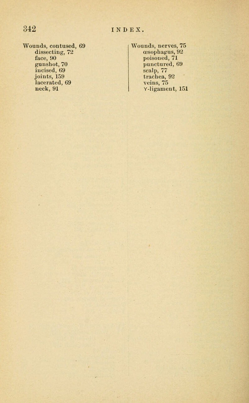 Wounds, contused, 69 dissecting, 72 face, 90 gunshot, 70 incised, 69 joints, 159 lacerated, 69 neck, 91 Wounds, nerves, 75 cesopbagus, 92 poisoned, 71 punctured, 69 scalp, 77 trachea, 92 veins, 75 Y-ligament, 151