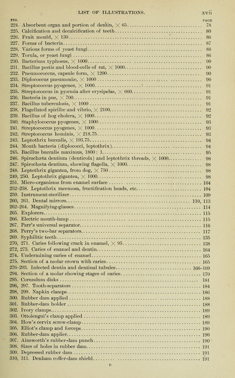 riG. PAGE 224- Absorbent organ and portion of dentin, X 65 78 225. Calcification and decalcification of teeth 80 226. Fruit mould, X 130 .' 86 227. Forms of bacteria 87 228. Various forms of yeast fungi 88 229. Torula, or yeast fungi 86 230. Bacterium typhosus, X 1000 90 231. Bacillus pestis and blood-cells of rat, X 1000 90 232. Pneumococcus, capsule form, X 1200 90 233. Diplococcus pneumonise, X 1000 90 234. Streptococcus pyogenes, X 1000 ^ 91 235. Streptococcus in pyaemia after erysipelas, X 660 91 236. Bacteria in pus, X 700 91 237. Bacillus tuberculosis, X 1000 91 238. Flagellated spirillse and vibrio, X 2100 92 239. Bacillus of hog cholera, X 1000 92 240. Staphylococcus pyogenes, X 1000 93 241. Streptococcus pyogenes, X 1000 93 242. Streptococcus hominis, X 218.75 93 243. Leptothrix buccalis, X 193.75 94 244. Mouth bacteria (diplococci, leptothrix) 94 245. Bacillus buccalis maximus, 1800 : 1 95 246. Spirochaeta dentium (denticola) and leptothrix threads, X 1000 98 247. Spirochaeta dentium, showing flagella, X 1000 98 248. Leptothrix gigantea, from dog, X 750 98 249. 250. Leptothrix gigantea, X 1000 98 251. Micro-organisms from enamel surface 104 252-258. Leptothrix racemosa, fructification heads, etc 104 259. Instrument-sterilizer 109 260, 261. Dental mirrors 110, 113 262-264. Magnifying-glasses 114 265. Explorers 115 266. Electric mouth-lamp 115 267. Parr's universal separator 116 268. Perry's two-bar separators 117 269. Syphilitic teeth 135 270. 271. Caries following crack in enamel, X 95 138 272, 273. Caries of enamel and dentin 164 274. Undermining caries of enamel 165 275. Section of a molar crown with caries 165 276-293. Infected dentin and dentinal tubules 166-169 294. Section of a molar showing stages of caries 170 295. Corundum disks t 181 296. 297. Tooth-separators ' 184 298, 299. Napkin clamps 186 300. Kubber dam applied 188 301. Rubber-dam holder 188 302. Ivory clamps 189 303. Ottolengui's clamp applied 189 304. How's cervix screw-clamp 189 305. Elliot's clamp and forceps 190 306. Rubber-dam applier 190 307. Ainsworth's rubber-dam punch 190 308. Sizes of holes in rubber dam 191 309. Depressed rubber dam 191 310. 311. Denham coffer-dam shield 191