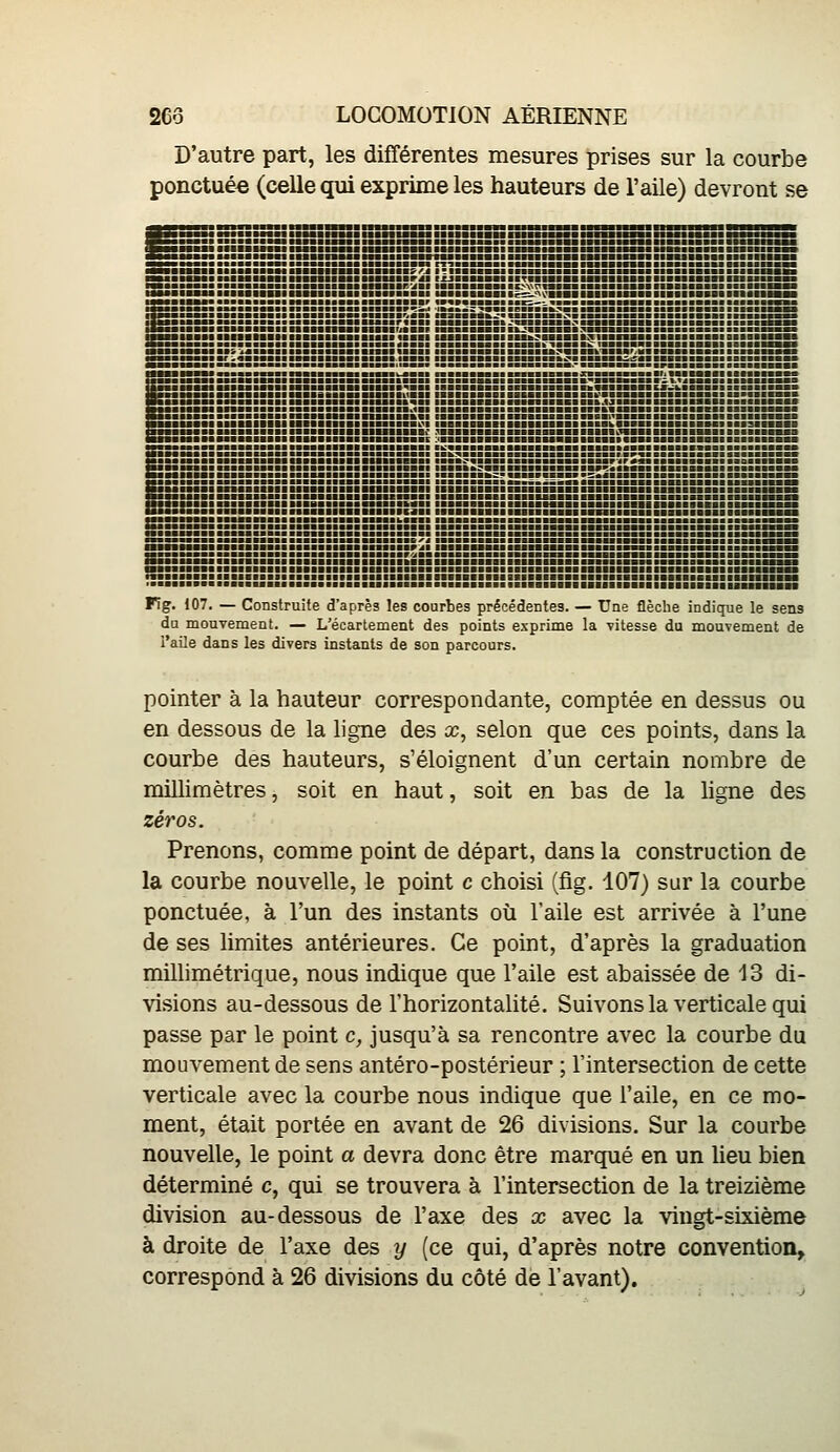 D'autre part, les différentes mesures prises sur la courbe ponctuée (celle qui exprime les hauteurs de l'aile) devront se MBm ■■«■■■■■■■■■■■■■■■■■■■■■■■■■■■■■■■■■■■■■■■■■ ■nBBBBB ■■■■■■■■■■■■ ■■■■■■■■■■■ »■■■■■ ■■■■■■■■■•iiHaHiaasBiHiaaaiiaaiiaBiaii ■■■■■■■ ■•■■aaaaaiiiiaaiaaaaaaaaaiBaaaiaaaaaBiaaaaaaanBaa tsaaBaaaBaïaaaataaBaaBBaaHaBaaaBiBaiaaaaBaaaaaaBaaBaaaBaaBaaaaBaaaaBaïaaaaBBBaaaaBaanB Fig. 107. — Construite d'après les courbes précédentes. — Une flèche indique le sens du mouvement. — L'écartement des points exprime la vitesse du mouvement de i'aile dans les divers instants de son parcours. pointer à la hauteur correspondante, comptée en dessus ou en dessous de la ligne des ce, selon que ces points, dans la courbe des hauteurs, s'éloignent d'un certain nombre de millimètres, soit en haut, soit en bas de la hgne des zéros. Prenons, comme point de départ, dans la construction de la courbe nouvelle, le point c choisi (fig. 107) sur la courbe ponctuée, à l'un des instants où l'aile est arrivée à l'une de ses limites antérieures. Ce point, d'après la graduation millimétrique, nous indique que l'aile est abaissée de 13 di- visions au-dessous de l'horizontalité. Suivons la verticale qui passe par le point c, jusqu'à sa rencontre avec la courbe du mouvement de sens antéro-postérieur ; l'intersection de cette verticale avec la courbe nous indique que l'aile, en ce mo- ment, était portée en avant de 26 divisions. Sur la courbe nouvelle, le point a devra donc être marqué en un lieu bien déterminé c, qui se trouvera à l'intersection de la treizième division au-dessous de l'axe des x avec la vingt-sixième à droite de l'axe des y (ce qui, d'après notre convention, correspond à 26 divisions du côté de l'avant).