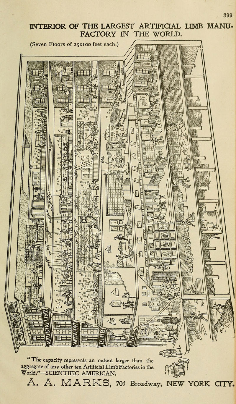 INTERIOR OF THE LARGEST ARTIFICIAL LIMB MANU- FACTORY IN THE WORLD. (Seven Floors of 25x100 feet each ) ** The capacity f epreseats an output larger than the ^ggf^gate of any other ten Artificial Limb Factories in the WoflcU^—SCIENTIFIC AMERICAN. A. A. MARKS. 70J Broadway, NEW YORK OTY.