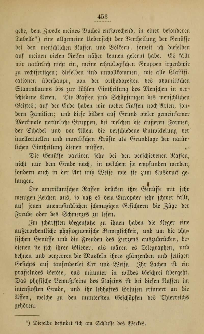 ^53_ gebe, bem 3'öe(fe meinet ®u(^e§ cntfprec^enb, in einer Oefonbeven Xabelle*) eine altgemeine Ueberficf)t ber ^i'ertl^eirung ber ©enüffe bei ben menid)lid)cn 3fäffen nnb i^öUern, foroeit irf) bicfclben auf meinen niclcn Dkifcn näljer tennen gelernt ^ahc. (Sc fällt nur notürlid) nid)t ein, meine etl^nologifc^en ©ruppen irgenbtüie ju rcditfcrtigcn; bicfclben finb unnoHfornmen, lüie alle (5laffifi= cationen übertjanpt, non ber ortl^obo^-cftcn beä abamitifdien (Stammbaums big ^ur fiil^Ien ©intl^eilung beö 5Renfd)en in Der= fd)iebcnc 'Wirten. 2)ie D^iaffen finb Schöpfungen beö menfd)lid)en (i^eifteö; auf ber 6rbe 'i)ahm wir loebcr'J^affen nod) 5(rten, fon= bern i^amilien; unb biefe bilben auf @runb üieler gemeinfamer 2JJerfmale natürlid)e ©ruppen, bei Tnetdien bie äußeren jvormen, ber (3d)äbcl unb oor ^ilUem bie oerfdiiebene (§ntiüicfelung ber intellectuellen unb moralifd)en Gräfte alQ ©runblage ber natura liefen ©intl^eilung bienen muffen. .- ©ie @enüffe oariiren fel^r bei ben oerfcliiebenen S^taffen, nid)t nur bem ©rabe nad}, in roeld^em fie empfunben loerben, fonbern and) in ber 5lrt unb SBeife roie fie jum 5Ui§brud ge= longen. . 2)ie amerüanifdien 3iaffen brüden ilpre ©eniiffe mit fe|r roenigen S^^i^^ri auö, fo ba^ eö bem (Europäer fel^r fd)roer fällt, auf jenen iinempfinblid^en fd^mu^igen ©efic^tern bie ^in^t ber ^reube ober be§ (SdimerjeS ju lefen. ^m fc^ärfften ©egenfa^e ju il^nen fjaben bie S^leger eine au^erorbentlic^e p]^i)fiognomifd)e 33etüeglic^teit, unb um bie pl^t)= fifdien ©enüffe unb bie §reuben beä .^per^enö au§5ubrüden, bt- bienen fie fic^ il^rer ©lieber, atö luären eö telegrapl^en, unb bel^nen unb cerjerren bie ShiSfeln il^reö glänjenben unb fettigen ©efid)tä auf taufenberlei 5trt unb-Söeife. ^l^r Sad)en ift ein praffcinbeä ©etöfe, ha^ mitunter in railbes ©efd^rei übergebt, S)ag p|i}fifc^e ^eiDu^tfeinS beS 2)afein§ ift bei biefen O^affen im intenfiüften ©rabe, unb \^v lebl^afteS ©rinfen erinnert an bie ■Riffen, iDclc^e ju tcn munterften ©efd^öpfen beS %f)kxxti6)^ gehören. *) 3)iefelbe befinbet fid; am Sdjiuffe bc§ 2Berfe§.