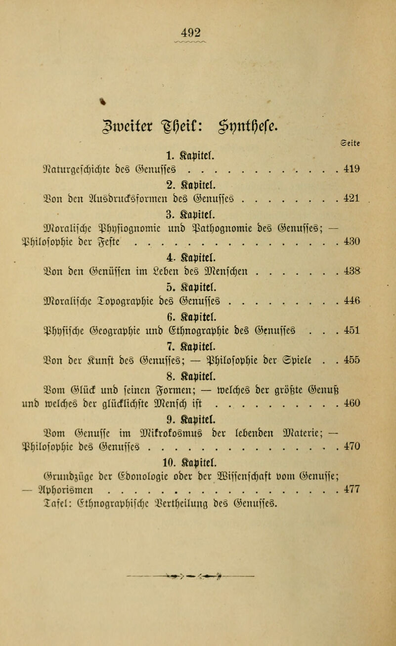 ^wexicx %fjeii: §i;nt()efe. Seite 1. UapM. 9?aturgeid^id^te bc§ ®enuffe§ 419 2. eafiicl. 23oit beu 2tuebru(f§fornien be§ ©enuffeS 421 3. tfl^itef. 9JJovalti'd)c ^f)i)ftognomic unb 5patf)ognomie bc§ @emtffe§; — '4>f)iIoiop^ic bcr ^ff^e -^3^ 4. Sa^itcl. 58Dn ben ©enüffen im ßcben bc§ 3D^enid)en 438 5. ^o^itel. 3)?oralifd^e Xopograp^ie bc§ @cnuffe§ 446 6. to^jitcl. ^l^^fifd^e ©eograp^ie itnb Stenographie be§ ®eiuiffe§ . . .451 7. ^apittl 2?on ber Äunft bcQ ©cuuffcS; — ^l^ilofopl^ie bcr Spiele . . 455 33om ®Iücf unb feinen 'formen; — tt)elrf)e§ ber gröfete @enu§ unb tDcIc^es ber glücflidjfte SLReni'c^ ift 460 9. mpM. 330m (Menuffe im 9[Rifrofo§mu5 ber (eBenben 9Jinterie; — '4?I)iloiopf)ie bes öJenuifce; 470 10. ta^JitcI. Wrunbjüge ber (5bonoIogie ober ber Sßiffcnfdjaft üom Öenuffe; — 3lp{)oriömcn 477 lafcl: öt^nogrttpfjij'dje '-ßcrtf)cilung bee @enuife§.