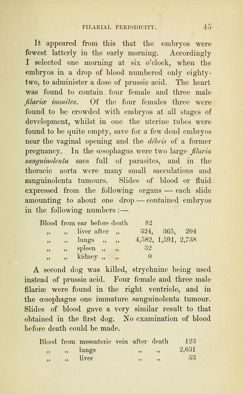 It appeared from this that the embryos were fewest latterly in the early morning. Accordingly I selected one morning at six o'clock, when the embryos in a drop of blood numbered only eighty- two, to administer a dose of prussic acid. The heart was found to contain. four female and three male filarice immites. Of the four females three were found to be crowded with embryos at all stages of development, whilst in one the uterine tubes were found to be quite empty, save for a few dead embryos near the vaginal opening and the dehris of a former pregnancy. In the oesophagus were two large filaria sanguinolenta sacs full of parasites, and in the thoracic aorta were many small sacculations and sanguinolenta tumours. Slides of blood or fluid expressed from the following organs — each slide amounting to about one drop — contained embryos in the following numbers :— Blood from ear before death 82 „ liver after „ 324, 365, 204 „ lungs „ „ 4,582, 1,591, 2,738 „ „ spleen „ „ 32 „ „ kidney „ „ 0 A second dog was killed, strychnine being used instead of prussic acid. Four female and three male filarise were found in the right ventricle, and in the oesophagus one immature sanguinolenta tumour. Slides of blood gave a very similar result to that obtained in the first dog. !N^o examination of blood before death could be made. Blood from mesenteric vein after death 123 „ „ lungs „ „ 2,631 liver „ „ 53