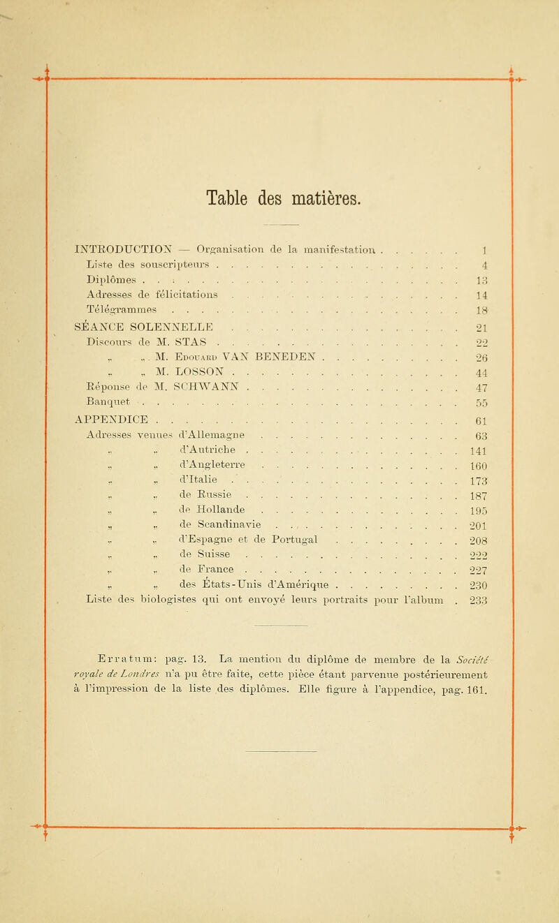 Table des matières. INTEODUCTION — Or^'anisation de la manifestation ] Liste des souscripteui's 4 Diplômes . . : IH Adresses de félicitations 14 Télégrammes 18 SÉANCE SOLENNELLE 21 Discoiirs de M. STAS 22 „ . M. Edouard VAN BENEDEN 26 „ M. LOSSON 44 Eéponse de M. SCHWANN 47 Banqnet 55 APPENDICE 61 Adresses venues d'Allemagne 63 d'Autriche 141 „ „ d'Aiagleterre 160 „ d'Italie I73 „ de Russie 187 ,. de Hollande I9.5 „ de Scandinavie 201 ,. d'Espagne et de Portugal 208 „ de Suisse 222 „ de France 227 „ des Etats-Unis d'Amérique 230 Liste des biologistes qi\i ont envo3^é leni-s portraits pour l'album . 233 Erratum: pag. 13. La mention du diplôme de membre de la Société royale de Londres n'a pu être faite, cette pièce étant parvenue postérieurement à l'impression de la liste des diplômes. Elle figure à l'appendice, pag. 161.