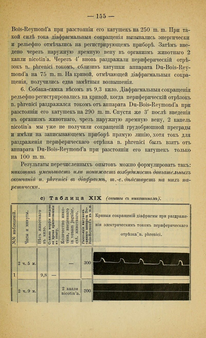Во18-Кеутопс1'а при разстоянш его катушекъ на 250 т. т. При та- кой сил'Ь тока д1афрагмальныя сокращешя вызывались энергически и рельефно отмолчались на регистрирующемъ прибор-Ь. Зат-Ьмъ вве- дено черезъ наружную яремную вену въ организмъ животнаго 2 капли П1Со1;т'а. Черезъ 4' вновь раздражали периферическш отр^- зокъ п. рЬгешс! токомъ, сблизивъ катушки аппарата Ви-Во18-Кеу- топ(1'а на 75 т. т. На кривой, отмечающей д1афрагмальныя сокра- щен1я, получились едва зам^тныя возвышешя. 6. Собака-самка в'Ьсомъ въ 9,3 кило. Дхафрагмальныя сокращешя рельефно регистрировались на кривой, когда периферическш отр^зокъ п. рЬгепш раздражался токомъ отъ аппарата Ви-Во18-Ееутоп(1'а при разстояши его катушекъ на 290 ш. т. Спустя же 3' посл^ введешя въ организмъ животнаго, чрезъ наружную яремную вену, 2 капель п1Со1;т'а мы уже не получили сокращешй грудобрюшной преграды и им-^ли на записывающемъ прибор-Ь прямую линш, хотя токъ для раздражен1я периферическаго отрезка п. рЬгепхс! былъ взятъ отъ- аппарата Ви-Во18-Ееушоп(1'а при разстоянш его катушекъ только на 100 ш. ш. Результаты перечисленныхъ опытовъ можно формулировать такъ: никотинъ умеиыааетъ или пониоюаетъ возбудимость двигательных^ окончанш п. рЬгешсг въ дгафрагмть, т.-е.дтйствуетъ на нихъ па- ретичестс. С) Т а блиц а XIX (опыты сь никотииомъ). о ее И в о И О м 18 г, к о >{=! сР «•5 и 5 я § •1.8 о «я и и й 2 §&§ Количество нико- тина, введеннаго 1п тепат ^и^и1а^. ех1. животнаго. а 15 5 о и т Рч Ом Кривыя сокращенШ дхафрагмы при раздраже- н1и электрическимъ токомъ периферическаго отр'бзка^п. рЬгеп1с1. 1 2 ч. 5 м. — 300 ИНН 9,8 2 ч. 9 м. 2 капли П1Со11п^а. 300 ■■■1^:
