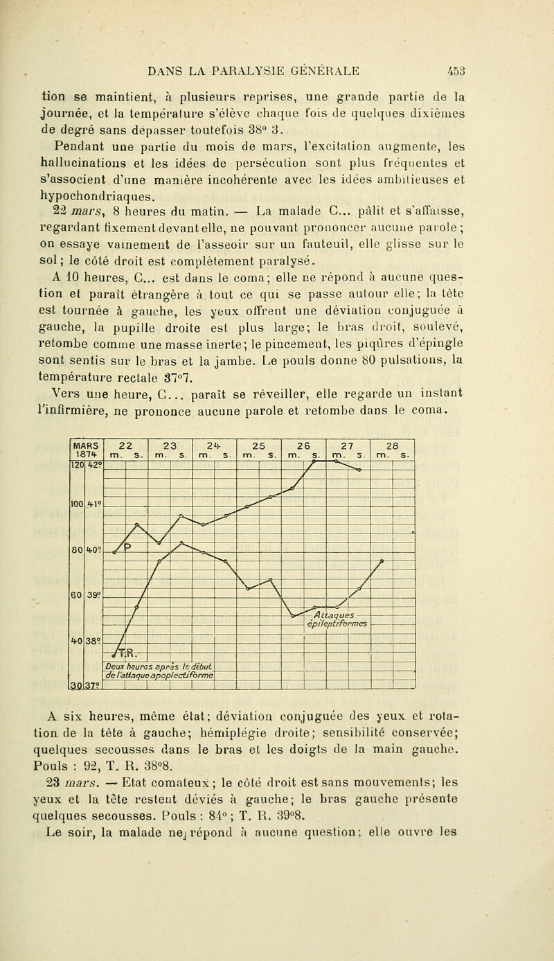 tion se maintient, à plusieurs reprises, une grande partie de la journée, et la température s'élève chaque fois de quelques dixièmes de degré sans dépasser toutefois 38° 3. Pendant une partie du mois de mars, Texcitation augmente, les hallucinations et les idées de persécution sont plus fréquentes et s'associent, d'une manière incohérente avec les idées ambitieuses et hypochondriaques. 22 mars, 8 heures du matin. — La malade C... pâlit et s'affaisse, regardant fixement devant elle, ne pouvant prononcer aucune parole; on essaye vainement de l'asseoir sur un fauteuil, elle glisse sur le sol; le côté droit est complètement paralysé. A 10 heures, C... est dans le coma; elle ne répond à aucune ques- tion et paraît étrangère à.tout ce qui se passe autour elle; la tète est tournée à gauche, les yeux offrent une déviation conjuguée à gauche, la pupille droite est plus large; le bras di-oit, soulevé, retombe comme une masse inerte; le pincement, les piqûres d'épingle sont sentis sur le bras et la jambe. Le pouls donne 80 pulsations, la température rectale 81°1. Vers une heure, C... paraît se réveiller, elle regarde un instant l'infirmière, ne prononce aucune parole et retombe dans le coma. MARS 187A- 22 m. s. 23 m. s. 2'^ m. s. 25 m. s. 26 m. s. 27 m. s. 28 m. s. 120 100 80 60 .30 frl? n-ot 39? 38? 37? 1/ ~*~^ 1 / J JD-^ -,B«^ --*^ ,/*^ >'^ A / ^ N/ „ /' ^ o y ^ / \ / / 1 ' \'- r^. y / \ / / \ / / \^ <<\l „ / plro ' / A </i Deux heures après le début ~3e l'attaque apoplectJformé Il II A six heures, même état; déviation conjuguée des yeux et rota- tion de la tête à gauche; hémiplégie droite; sensibilité conservée; quelques secousses dans le bras et les doigts de la main gauche. Pouls : 92, T. R. 38°8. 23 mars. — Etat comateux; le côté droit est sans mouvements; les yeux et la tête restent déviés à gauche; le bras gauche présente quelques secousses. Pouls : 84° ; T. R. 39°8. Le soir, la malade nej répond à aucune question; elle ouvre les