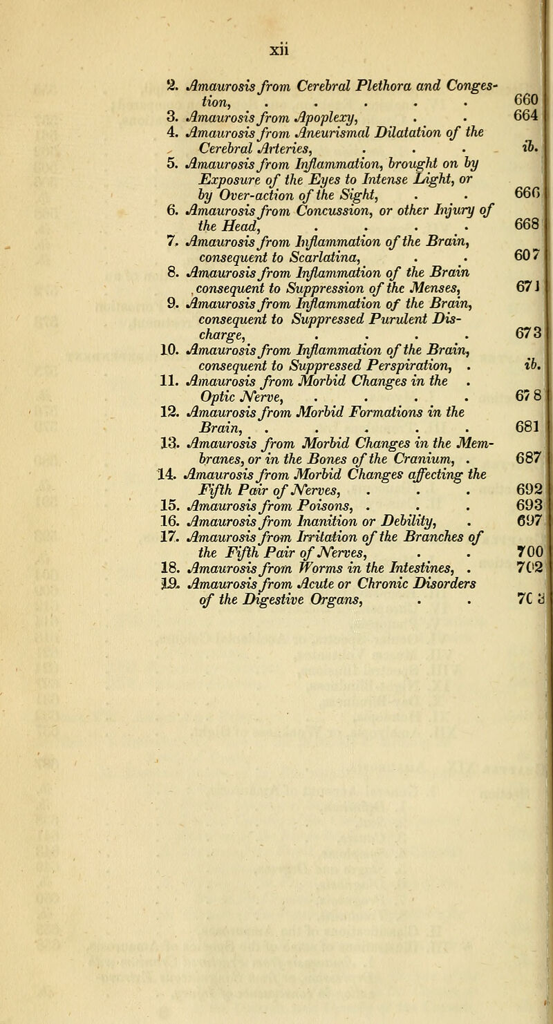 2. Amaurosis from Cerebral Plethora and Conges' tion, ..... 660 3. Amaurosis frovi Apoplexy, . . 664 4. Amaurosis from Aneurismal Dilatation of the Cerebral Aiieries, . . • ib» 5. Amaurosis from Ir^ammation, brought on by Exposure of the Eyes to Intense lAght, or by Over-action of the Sight, 6. Amaurosis from Concussion, or other Injury of the Head, .... 7. Amaurosis from Inflammation of the Brain, consequent to Scarlatina, 8. Amaurosis from Inflammation of the Brain , consequent to Suppression of the Menses, 9. Amaurosis from Inflammation of the Brain, consequent to Suppressed Purulent Dis- charge, .... 10. Amaurosis from Inflammation of the Brain, consequent to Suppressed Perspiration, . 11. Amaurosis from Morbid Changes in the Optic JVerve, .... 12. Amaurosis from Morbid Formations in the Brain, ..... 13. Amaurosis from Morbid Changes in the Mem- branes, or in the Bones of the Cranium, . 14. Amaurosis from Morbid Changes affecting the Fifth Pair ofJVerves, 15. Amaurosis from Poisons, . 16. Amaurosis from Inanition or Debility, 17. Amaurosis from Irritation of the Branches of the Fifth Pair of JVerves, 18. Amaurosis from Worms in the Intestines, . 15L Amaurosis from Acute or Chronic Disorders of the Digestive Organs,