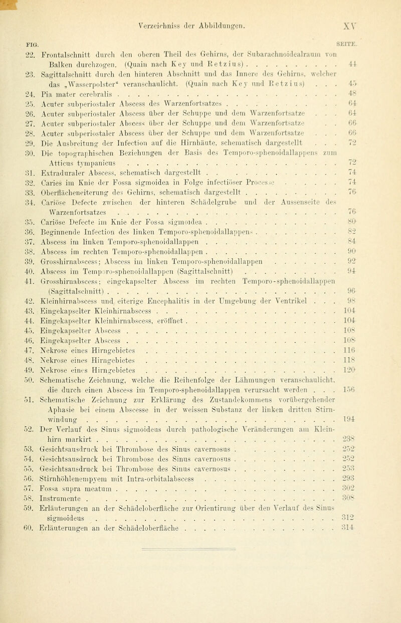 FIG. SEITE. 22. Frontalschnitt dnrcli don oberen Theil dos Gehirns, der .Siibarachnoidoalrauin von Balken durchzogen. (Quain naeh Key und Retzius) 41 23. Sagittalschnitt durch den hinteren Abschnitt und das Innere des Gehirns, welcher das „Wasserpolster veranschaulicht. (Quain nach Key und Retzius) . . . 4> 24. Pia mater cercbralis 48 25. Acuter sub])eriüstaler Abscess des Warzenfortsatzes . . 04 26. Acuter suhperiostaler Abscess über der Schuppe und dem Warzenfort.satze ... 04 27. Acuter subperiostaler Abscess über der Schuppe und dem Warzenfortsatze . . 00 28. Acuter subperiostaler Abscess über der Schujipe und dem Warzenfortsatze . . . 00 29. Die Ausbreitung der Infection auf die Hirnhäute, schematisch dargestellt ... 72 30. Die topographischen Beziehungen der Basis des Temporo-sphenoidallappens zum Atticus tympanicus 72 31. E.xtraduraler Abscess, schematisch dargestellt . . 74 32. Caries im Knie der Fossa sigmoidea in Folge infeetiöser Processe 74 33. Oberflächeneiterung des Gehirns, schematisch dargestellt 76 34. Cariöse Defecte zwischen der hinteren Schädelgrube und der Aussenseite des Warzenfortsatzes 76 35. Cariöse Defecte im Knie der Fossa sigmoidea ^0 36. Beginnende Infection des linken Temporo-sphenoidallappens 82 37. Abscess im linken Temporo-sphenoidallappen 84 38. Abscess im rechten Temporo-sphenoidallappen 90 39. Grosshirnabscess; Abscess im linken Temporo-sphenoidallappen 92 40. Abscess im Temporo-sphenoidallappen (Sagittalschnitt) 94 41. Grosshirnabscess; eingekapselter Abscess im rechten Temporo-sphenoidallappen (Sagittalschnitt) 96 42. Kleinhirnabscess und eiterige Encephalitis in der Umgebung der Ventrikel ... 98 43. Eingekapselter Kleinhirnabscess 104 44. Eingekapselter Kleinhirnabscess, eröifnet 101 45. Eingekapselter Abscess 108 46. Eingekapselter Abscess 108 47. Nekrose eines Hirngebietes 116 48. Nekrose eines Hirngebietes 118 49. Nekrose eines Hirngebietes 120 50. Schematische Zeichnung, welche die Reihenfolge der Lähmungen veranschaulicht. die durch einen Abscess im Temporo-sphenoidallappen verursacht werden . . . 156 51. Schematische Zeichnung zur Erklärung des Zustandekommens vorübergehender Aphasie bei einem Abscesse in der weissen Substanz der linken dritten Stini- windung 194 52. Der Verlauf des Sinus sigmoideus durch pathologische Veränderungen am Klein- hirn markirt 23^ 53. Gesichtsausdruek bei Thrombose des Sinus cavernosus . 252 54. Gesichtsausdruck bei Thrombose des Sinus cavernosus ...'... 252 55. Gesichtsausdruck bei Thrombose des Sinus cavernosus 258 56. Stirnhöhlenempyem mit Intra-orbitalabscess 293 57. Fossa supra meatum 302 58. Instrumente . 308 59. Erläuterungen an der Schädeloberfläche zur Orientiruiig über den Verlauf des Sinus sigmoideus 312 60. Erläuterungen an der Schädeloberfiäche 314