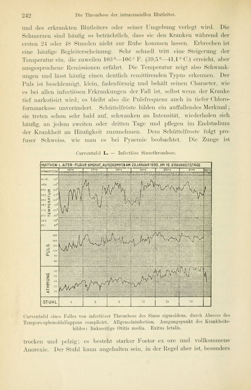 •24-2 Pio Thrombose ilor iiitracraniellou Bhitleiter. und des erkrankten Blntleiters oder seiiui- rniuelumu vrrK'ut winl. Hir Schmerzen sind häufig so beträchtUch, dass sie den Krank(.'n während (Km- ersten 24 oder 4S Stunden nielit zur Knhe k(Mnnien lassrn. l^rlurchcn ist eine liäutige Beü-leiterscheinung. S(.-hr st-hni'U trilt vhw Stiiuiinnsj,- der Temperatur ein. die/auvi'iU'U lOa^—106n^\ (39,5^^—41,P'C.) nivirht, ahrr nusgesprochene Remis>>ionen erfährt. Die Temi)eratur zeigt also Sehwank- ungeii und lässt häufig einen deuthoh remittirenden Tvpus erkennen. l)ci- Puls ist l)esehleunigt, klein, l'adenlorniig und hcliält seinen Charaeter. wie es bei allm infrctiris^'n Frkrankungcn *\rv VnW ist. srllist wenn drr Kranke tief narkotisirt ^vird; es bleibt also die Pulsfrequenz aucli in tiefer Cldmo- formnarkose unverändert. Schüttelfröste bilden ein auffallendes Merkmal; sie treten schon sehr bald auf, sehwanken an Intensität, wiederliolen sich häufig, an jedem zweiten oder dritten Tage und plleu-en im Endstadium der Krankheit an Häufigkeit zuzunehmen. Dem Schüttelf roste folgt pro- fuser Schweiss, wie man es bei Pyaemie beobachtet. Die Zunge ist Curventafel L. — Iiifectiüse Siiiusthi-onibose. MATTHEW l. ALTER: HJAlHRaMONAT^flUn^ENOMKEH AM 20.JANUAR 1890,AM 16. KRANKHEITSTAGE ~l '''^' I ~ '3''^ T 19~ I 20TE I ~ SITE STUHL A/^-'^ ll j \; i Curventafel eines Falles von infectiöser Thrombose des Sinus sigmoideus, durch Abscess des Temporo-sphenoidallappens complicirt. Allgenieininfection. Ausgangspunkt des Krankheits- bildes: linksseitige Otitis media. Exitus letalis. trocken imd pelzig; es besteht starker Foctor ex ore imd vollkommene Anorexie. Der Stuhl kann angehalten sein, in der Regel abei- ist, besonders