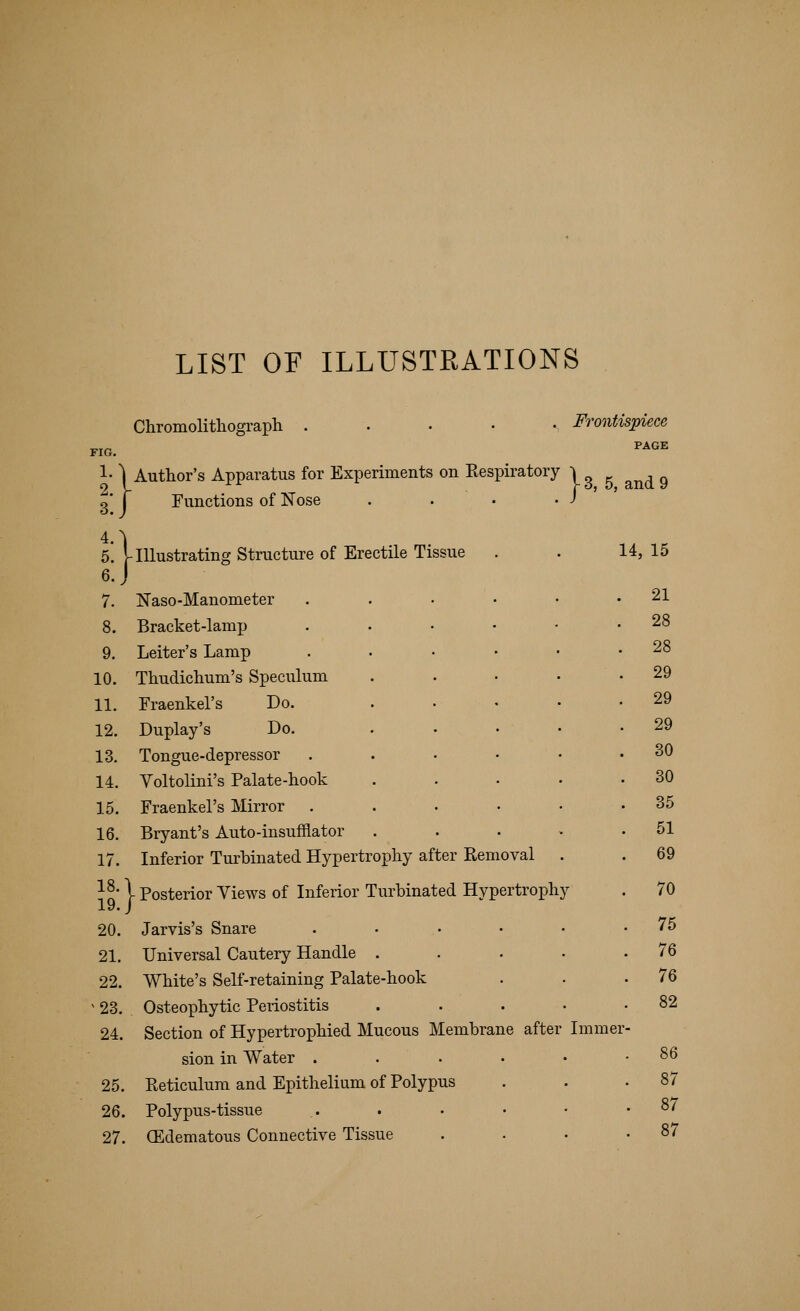 LIST OF ILLUSTKATIONS 1, 2, 3 4. 5. 6. 7. 9. 10. 11. 12. 13. 14. 15. 16. 17. 18. 19. 20. 21. 22. ^23. 24. 25. 26. 27. Chromolithograph . . . . • 1 Author's Apparatus for Experiments on Eespiratory r Functions of Nose Frontispiece PAGE } Illustrating Structure of Erectile Tissue Naso-Manometer Bracket-lamp Leiter's Lamp Thudichum's Speculum Fraenkel's Do. Duplay's Do. Tongue-depressor Voltolini's Palate-hook Fraenkel's Mirror Bryant's Auto-insufflator Inferior Tm'binated Hypertrophy after Removal Posterior Views of Inferior Turbinated Hypertrophy Jarvis's Snare Universal Cautery Handle . White's Self-retaining Palate-hook Osteophytic Periostitis Section of Hypertrophied Mucous Membrane after Immer- sion in Water .... Reticulum and Epithelium of Polypus Polypus-tissue (Edematous Connective Tissue }3, 5, and 9 14, 15 21 28 28 29 29 29 30 30 35 51 69 70 75 76 76 82 86 87 87 87