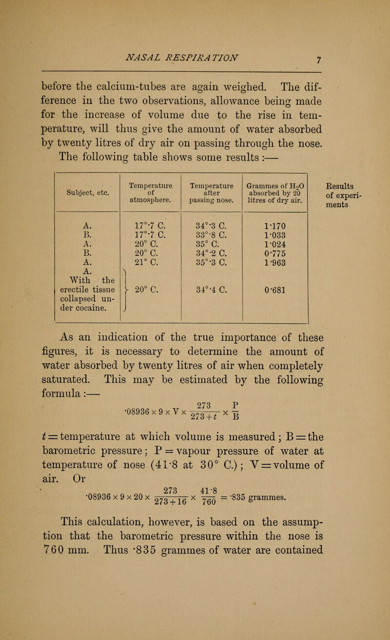 before the calcium-tubes are again weighed. The dif- ference in the two observations, allowance being made for the increase of volume due to the rise in tem- perature, will thus give the amount of water absorbed by twenty litres of dry air on passing through the nose. The following table shows some results:— Subject, etc. Temperature of atmosphere. Temperature after passing nose. Grammes of HoO absorbed by 20 litres of dry air. A. 17°-7 C. 34°-3 C. 1-170 B. 17°-7 C. 33°-8 C. 1-033 A. 20° C. 35° C. 1-024 B. 20° C. 34°-2 C. 0-775 A. 21° C. 35°-3 C. 1-963 A. With the ^ erectile tissue 1- 20° C. 34°-4 C. 0-681 collapsed un- der cocaine. > Results of experi- ments As an indication of the true importance of these figures, it is necessary to determine the amount of water absorbed by twenty litres of air when completely saturated. This may be estimated by the following formula:— -08936 X 9 xYx 273 273 + ^ B t = temperature at which volume is measured ; B =: the barometric pressure; P = vapour pressure of water at temperature of nose (41*8 at 30° C.); V = volume of air. Or •08936 X 9 X 20 X ^ 273 41-8 273 4-16 ^ 760 = -835 grammes. This calculation, however, is based on the assump- tion that the barometric pressure within the nose is 760 mm. Thus '835 grammes of water are contained