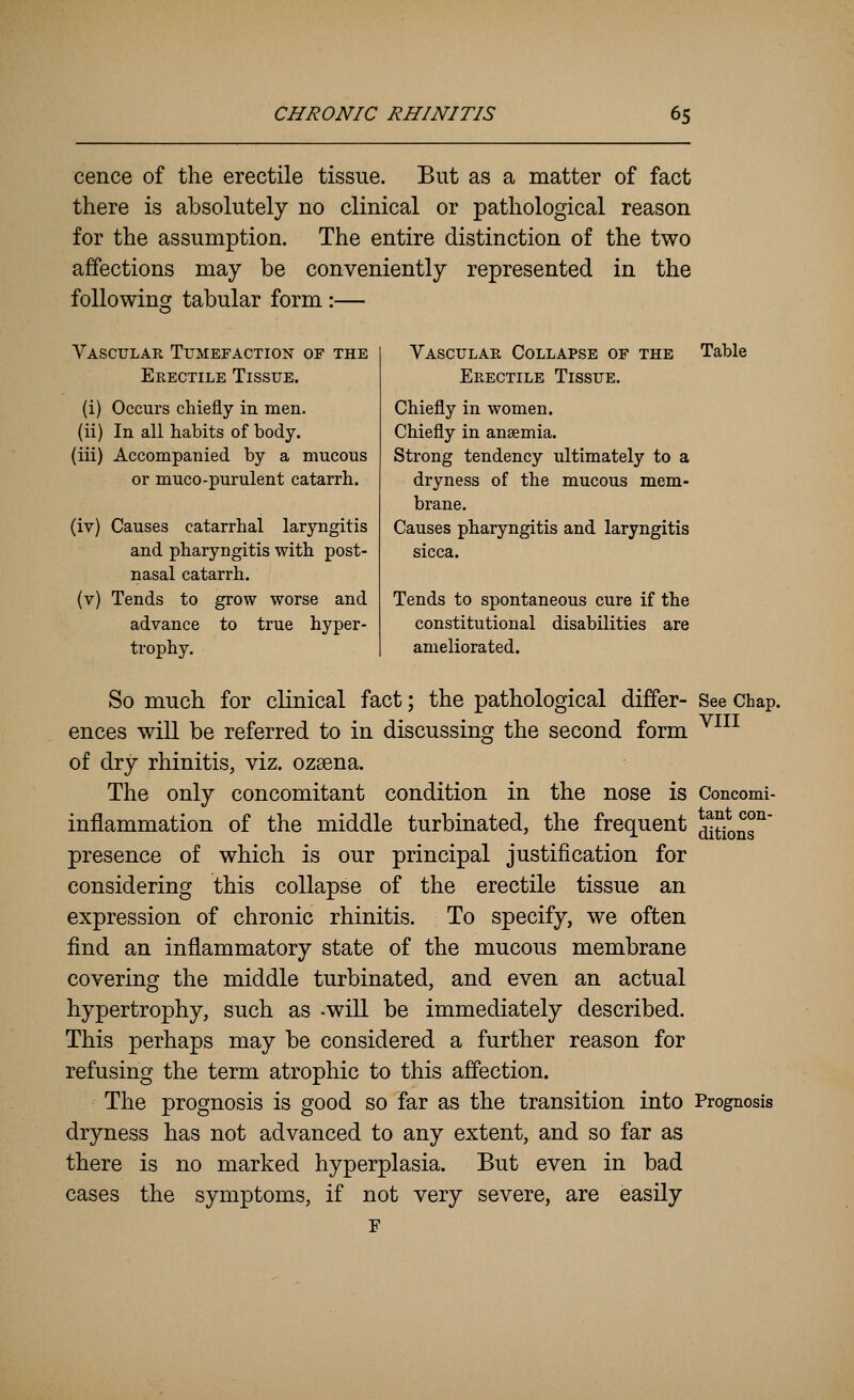 cence of the erectile tissue. But as a matter of fact there is absolutely no clinical or pathological reason for the assumption. The entire distinction of the two affections may be conveniently represented in the following tabular form :— Vascular Tumefaction of the Eeectile Tissue. (i) Occurs chiefly in men. (ii) In all habits of body, (iii) Accompanied by a mucous or muco-purulent catarrh. (iv) Causes catarrhal laryngitis and pharyngitis with post- nasal catarrh. (v) Tends to grow worse and advance to true hyper- trophy. Yascular Collapse of the Table Erectile Tissue. Chiefly in women. Chiefly in ansemia. Strong tendency ultimately to a dryness of the mucous mem- brane. Causes pharyngitis and laryngitis sicca. Tends to spontaneous cure if the constitutional disabilities are ameliorated. So much for clinical fact; the pathological differ- See Chap, ences will be referred to in discussing the second form of dry rhinitis, viz. ozaena. The only concomitant condition in the nose is Concomi- inflammation of the middle turbinated, the frequent ^^^o^g^' presence of which is our principal justification for considering this collapse of the erectile tissue an expression of chronic rhinitis. To specify, we often find an inflammatory state of the mucous membrane covering the middle turbinated, and even an actual hypertrophy, such as -will be immediately described. This perhaps may be considered a further reason for refusing the term atrophic to this affection. The prognosis is good so far as the transition into Prognosis dryness has not advanced to any extent, and so far as there is no marked hyperplasia. But even in bad cases the symptoms, if not very severe, are easily F