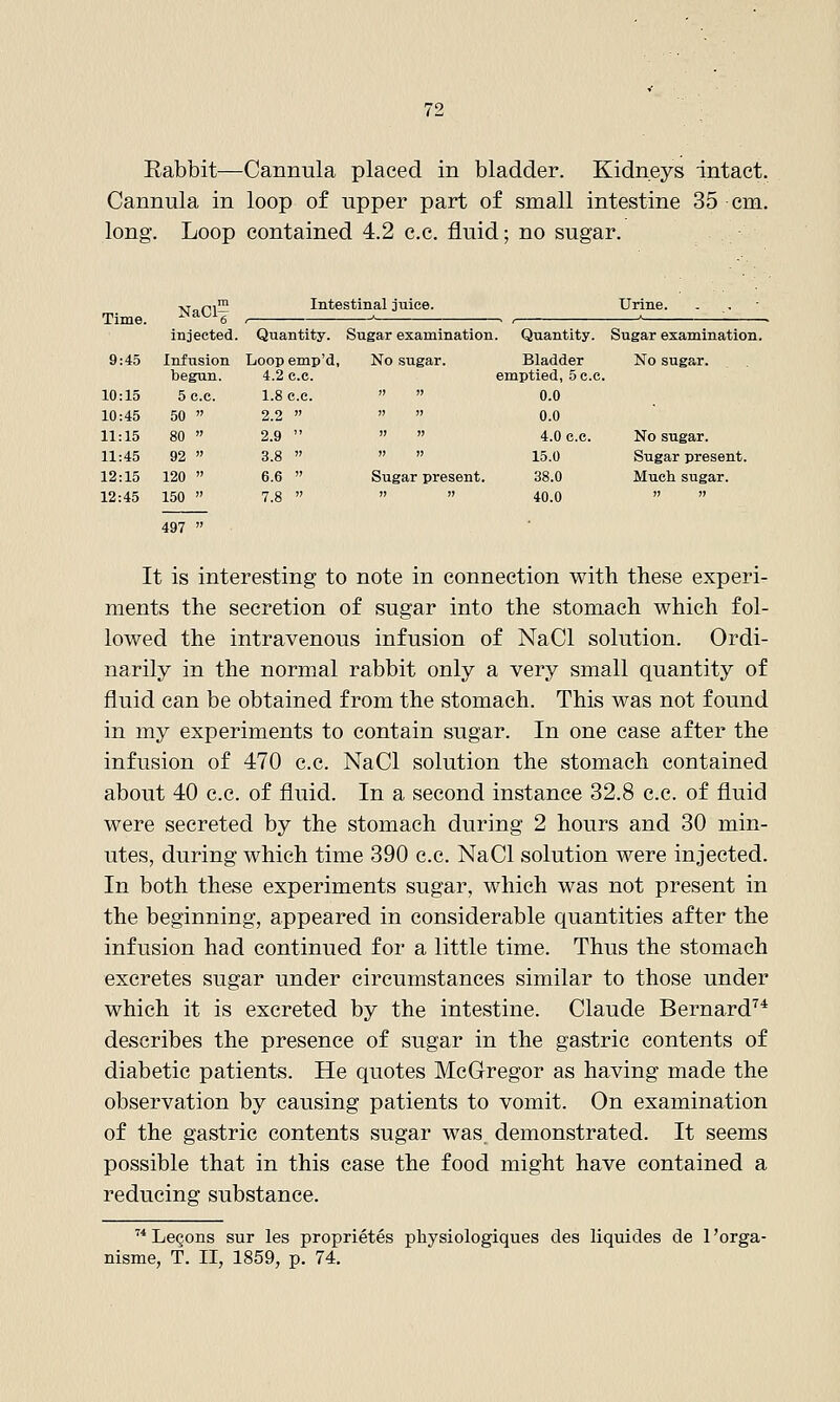 Rabbit—Cannula placed in bladder. Kidneys intact. Cannula in loop of upper part of small intestine 35 cm. long. Loop contained 4.2 c.c. fluid; no sugar. Time. NaClf injected. Intestinal juice. Urine. Quantity. Sugar examination Quantity. Sugar examination. 9:45 Infusion begun. Loop emp'd, 4.2 c.c. No sugar. Bladder emptied, 5 c.c. No sugar. 10:15 5 c.c. 1.8 c.c.   0.0 10:45 50  2.2  »  0.0 11:15 80  2.9  i> I) 4.0 e.c. No sugar. 11:45 92  3.8  I! » 15.0 Sugar present. 12:15 120  6.6  Sugar present. 38.0 Much sugar. 12:45 150  7.8  n n 40.0   It is interesting to note in connection with these experi- ments the secretion of sugar into the stomach which fol- lowed the intravenous infusion of NaCl solution. Ordi- narily in the normal rabbit only a very small quantity of fluid can be obtained from the stomach. This was not found in my experiments to contain sugar. In one case after the infusion of 470 c.c. NaCl solution the stomach contained about 40 c.c. of fluid. In a second instance 32.8 c.c. of fluid were secreted by the stomach during 2 hours and 30 min- utes, during which time 390 c.c. NaCl solution were injected. In both these experiments sugar, which was not present in the beginning, appeared in considerable quantities after the infusion had continued for a little time. Thus the stomach excretes sugar under circumstances similar to those under which it is excreted by the intestine. Claude Bernard^* describes the presence of sugar in the gastric contents of diabetic patients. He quotes McGregor as having made the observation by causing patients to vomit. On examination of the gastric contents sugar was demonstrated. It seems possible that in this case the food might have contained a reducing substance. ''* Leqons sur les proprietes physiologiques des liquides de 1 'orga- nisme, T. II, 1859, p. 74.