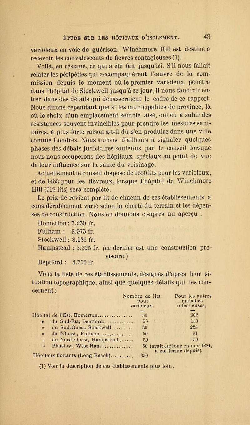 varioleux en voie de guérison. Winchmore Hill est destiné à recevoir les convalescents de fièvres contagieuses (1). Voilà, en résumé, ce qui a été fait jusqu'ici. S'il nous fallait relater les péripéties qui accompagnèrent Tœuvre de la com- mission depuis le moment où le premier varioleux pénétra dans l'hôpital de Stockwell jusqu'à ce jour, il nous faudrait en- trer dans des détails qui dépasseraient le cadre de ce rapport. Nous dirons cependant que si les municipalités de province, là où le choix d'un emplacement semble aisé, ont eu à subir des résistances souvent invincibles pour prendre les mesures sani- taires, à plus forte raison a-t-il dû s'en produire dans une ville comme Londres. Nous aurons d'ailleurs à signaler quelques phases des débats judiciaires soutenus par le conseil lorsque nous nous occuperons des hôpitaux spéciaux au point de vue de leur influence sur la santé du voisinage. Actuellement le conseil dispose de 1650 lits pour les varioleux, et de 1463 pour les fiévreux, lorsque l'hôpital de Winchmore Hill (512 lits) sera complété. Le prix de revient par lit de chacun de ces établissements a considérablement varié selon la cherté du terrain et les dépen- ses de construction. Nous en donnons ci-après un aperçu : Homerton: 7.250 fr. Fulham : 3.975 fr. Stockwell : 8.125 fr. Hampstead : 3.325 fr. (ce dernier est une construction pro- visoire.) Deptford : 4.750 fr. Voici la liste de ces établissements, désignés d'après leur si- tuation topographique, ainsi que quelques détails qui les con- cernent : Nombre de lits Pour les autres pour maladies varioleux. infectieuses. Hôpital de l'Est, Homerton 50 302 • du Sud-Est, Deptford 50 180 » du Sud-Ouest, Stockwell 50 228 » de rOuest, Fulham 50 91 » du Nord-Ouest, Hampstead 50 150 » Plaistow, West Ham 50 (avait été loué en mai 1884; a été fermé depuis). Hôpitaux flottants (Long Reach) 350 (1) Voir la description de ces établissements plus loin.