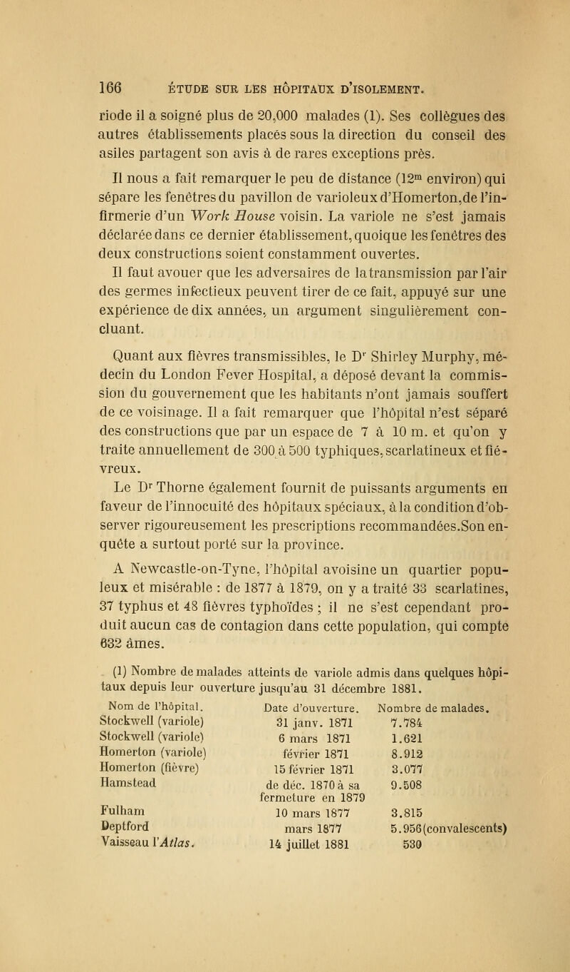 riode il a soigné plus de 20,000 malades (1). Ses collègues des autres établissements placés sous la direction du conseil des asiles partagent son avis à de rares exceptions près. II nous a fait remarquer le peu de distance (12°» environ) qui sépare les fenêtres du pavillon de varioIeuxd'Homerton,de l'in- firmerie d'un Work House voisin. La variole ne s'est jamais déclarée dans ce dernier établissement, quoique les fenêtres des deux constructions soient constamment ouvertes. Il faut avouer que les adversaires de la transmission par l'air des germes infectieux peuvent tirer de ce fait, appuyé sur une expérience de dix années, un argument singulièrement con- cluant. Quant aux fièvres transmissibles, le D' Shirley Murphy, mé- decin du London Fever Hospital, a déposé devant la commis- sion du gouvernement que les habitants n'ont jamais souffert de ce voisinage. Il a fait remarquer que l'hôpital n'est séparé des constructions que par un espace de 7 à 10 m. et qu'on y traite annuellement de 300 à 500 typhiques,scarlatineux et fié- vreux. Le D^ Thorne également fournit de puissants arguments en faveur de l'innocuité des hôpitaux spéciaux, à la condition d'ob- server rigoureusement les prescriptions recommandées.Son en- quête a surtout porté sur la province. A Newcastle-on-Tyne, l'hôpital avoisine un quartier popu- leux et misérable : de 1877 à 1879, on y a traité 33 scarlatines, 37 typhus et 48 fièvres typhoïdes ; il ne s'est cependant pro- duit aucun cas de contagion dans cette population, qui compte 632 âmes. (1) Nombre de malades atteints de variole admis dans quelques hôpi- taux depuis leur ouverture jusqu'au 31 décembre 1881. Nom de l'hôpital. Date d'ouverture. Nombre de malades. Stockwell (variole) 31 janv. 1871 7.784 Stockwell (variole) 6 mars 1871 1.621 Homerlon (variole) février 1871 8.912 Homerton (fièvre) 15 février 1871 3.077 Hamstead de déc. 1870 à sa fermeture en 1879 9.508 Fulham 10 mars 1877 3.815 Deptford mars 1877 5. 956 (convalescents) Vaisseau l'Atlas. 14 juiUet 1881 530