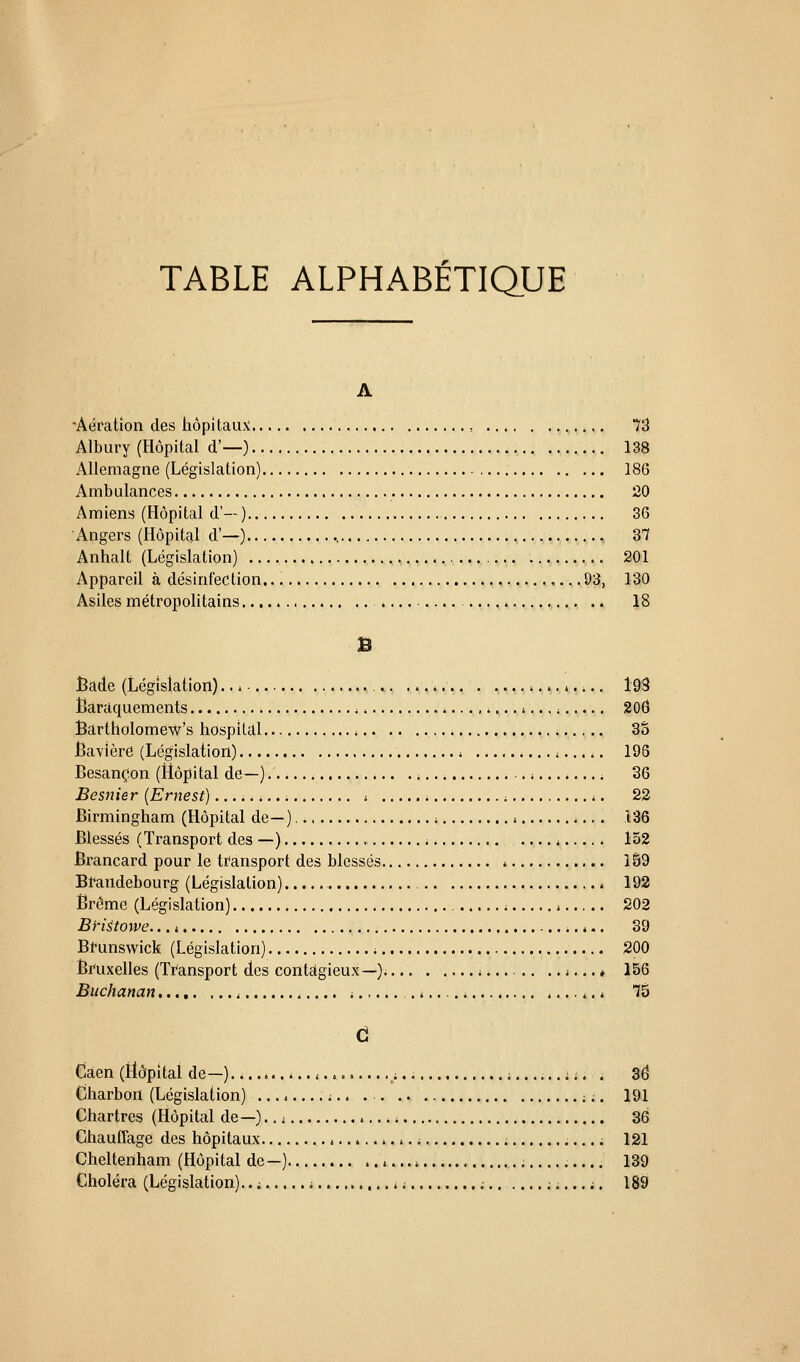 TABLE ALPHABÉTIQUE A •Aération des hôpîtaujî , 73 Albury (Hôpital d'—) 138 Allemagne (Législation) 186 Ambulances 20 Amiens (Hôpital d'—) 36 Angers (Hôpital d'—) , 37 Anhalt (Législation) 201 Appareil à désinfection 93, 130 Asiles métropolitains .. 18 B Bade (Législation) . ............. 1^3 Baraquements 206 Bartholomew's hospiLal 3S Bavière (Législation) 196 Besançon (Hôpital de—) 36 Besnier {Ernest) . 22 Birmingham (Hôpital de—) i36 Blessés (Transport des —) 152 Brancard pour le tr'ansport des blessés 1Ô9 Brandebourg (Législation) 192 Brome (Législation) 202 BHstowe... é 39 Brunswick (Législation) 200 Bruxelles (Transport des contagieux—). ♦ 156 Buchanan 75 Ù daen (Ëôpital de—) .,.....;;. . 3é Charbon (Législation) . ; ;. 191 Chartres (Hôpital de—).. < 36 Chauffage des hôpitaux 121 Cheltenham (Hôpital de—) . 139 Choléra (Législation).. ; i ; ; ;....;. 189