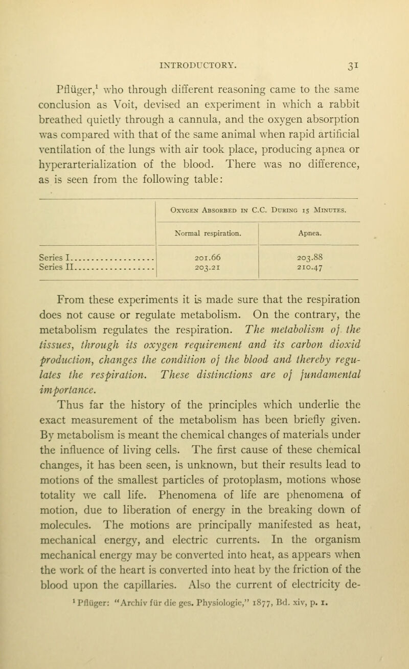 Pfliiger/ who through different reasoning came to the same conclusion as Voit, devised an experiment in which a rabbit breathed quietly through a cannula, and the oxygen absorption was compared with that of the same animal when rapid artificial ventilation of the lungs with air took place, producing apnea or hyperarterialization of the blood. There was no difference, as is seen from the following table: Oxygen Absorbed in C.C. During is Minutes. Normal respiration. Apnea. Series I 20I.66 203.21 203.88 210.47 Series II From these experiments it is made sure that the respiration does not cause or regulate metabolism. On the contrary, the metabolism regulates the respiration. The metabolism of. the tissues, through its oxygen requirement and its carbon dioxid production, changes the condition of the blood and thereby regu- lates the respiration. These distinctions are oj fundamental importance. Thus far the history of the principles which underlie the exact measurement of the metabolism has been briefly given. By metabolism is meant the chemical changes of materials under the influence of living cells. The first cause of these chemical changes, it has been seen, is unkno^vn, but their results lead to motions of the smallest particles of protoplasm, motions whose totality we call life. Phenomena of life are phenomena of motion, due to liberation of energy in the breaking down of molecules. The motions are principally manifested as heat, mechanical energy, and electric currents. In the organism mechanical energy may be converted into heat, as appears when the work of the heart is converted into heat by the friction of the blood upon the capillaries. Also the current of electricity de- * Pfliiger: Archiv fiir die ges. Physiologie, 1877, Bd. xiv, p. i.