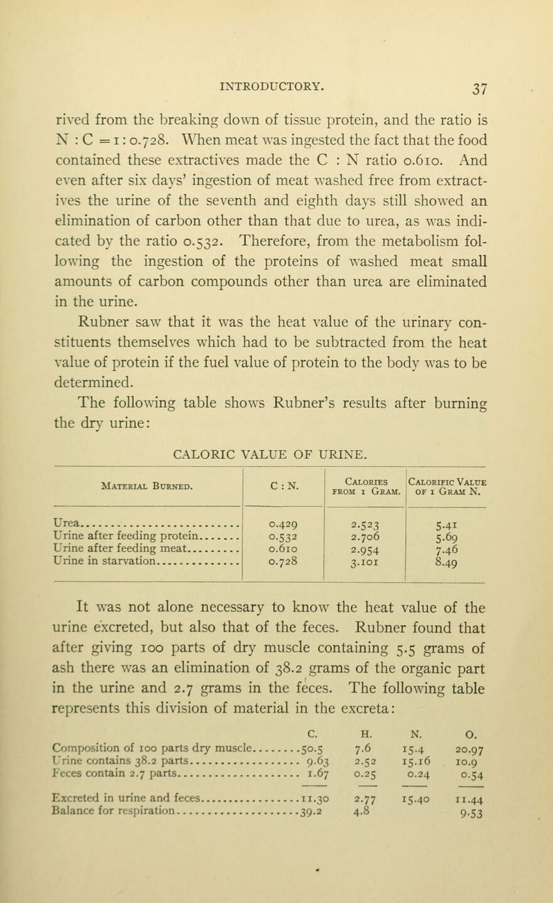 rived from the breaking do-\\Ti of tissue protein, and the ratio is N : C = 1: 0.728. When meat was ingested the fact that the food contained these extractives made the C : N ratio 0.610. And even after six days' ingestion of meat washed free from extract- ives the urine of the seventh and eighth days still showed an elimination of carbon other than that due to urea, as was indi- cated by the ratio 0.532. Therefore, from the metabolism fol- lowing the ingestion of the proteins of washed meat small amounts of carbon compounds other than urea are eliminated in the urine. Rubner saw that it was the heat value of the urinary con- stituents themselves which had to be subtracted from the heat value of protein if the fuel value of protein to the body was to be determined. The following table shows Rubner's results after burning the drv urine: CALORIC VALUE OF URINE. Material Bxjrnzd. C:N. Calories FROM I Gram. Calorific Value OF I Gram N. Urea 0.429 0-532 0.610 0.728 2.523 2.706 2.954 3.101 5-41 5.69 7.46 8.49 Urine after feeding protein Urine after feeding meat Urine in starvation It was not alone necessary to know the heat value of the urine excreted, but also that of the feces. Rubner found that after giving 100 parts of dry muscle containing 5.5 grams of ash there was an elimination of 38.2 grams of the organic part in the urine and 2.7 grams in the feces. The following table represents this division of material in the excreta: c. H. N. o. Composition of loo parts dry muscle 50.5 7.6 15.4 20.97 Urine contains 38.2 parts 9.63 2.52 15.16 10.9 Feces contain 2.7 parts 1.67 0.25 0.24 0.54 Excreted in urine and feces 11.30 2.77 1540 ii-44 Balance for respiration 39.2 4.8 9.53