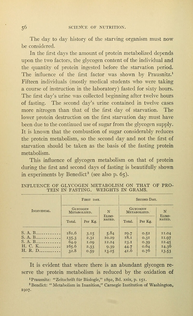 The day to day history of the starving organism must now be considered. In the first days the amount of protein metabolized depends upon the two factors, the glycogen content of the individual and the quantity of protein ingested before the starvation period. The influence of the first factor was shown by Prausnitz.^ Fifteen individuals (mostly medical students who were taking a course of instruction in the laboratory) fasted for sixty hours. The first day's urine was collected beginning after twelve hours of fasting. The second day's urine contained in twelve cases more nitrogen than that of the first day of starvation. The lower protein destruction on the first starvation day must have been due to the continued use of sugar from the glycogen supply. It is known that the combustion of sugar considerably reduces the protein metabolism, so the second day and not the first of starvation should be taken as the basis of the fasting protein metabolism. This influence of glycogen metabolism on that of protein during the first and second days of fasting is beautifully shown in experiments by Benedict^ (see also p. 65). INFLUENCE OF GLYCOGEN METABOLISM ON THAT OF PRO- TEIN IN FASTING. WEIGHTS IN GRAMS. First dav. Second Day. Individual. Glycogen Metabolized. N Elimi- nated. Glycogen Metabolized. N Elimi- nated. Total. Per Kg. Total. Per Kg. S. A.B S. A.B S. A.B H. C. K 181.6 135-3 64.9 165.6 32.8 3-15 2.31 1.09 2-33 0-59 5-84 10.29 12.24 9-39 13-25 29.7 18.1 23.1 44-7 41.6 0.52 0.31 0-39 0.64 0.76 11.04 11.97 12.45 14.36 13-53 H. R. D It is evident that where there is an abundant glycogen re- serve the protein metabolism is reduced by the oxidation of ^Prausnitz: Zeitschrift fiir Biologie, 1892, Bd. xxix, p. 151. ^Bendict: Metabolism in Inanition, Carnegie Institution of Washington, 1907.