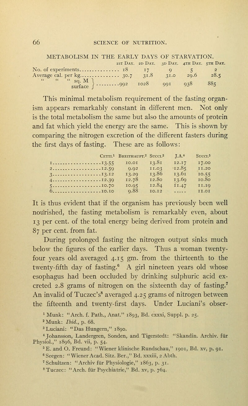 METABOLISM IN THE EARLY DAYS OF STARVATION. 1ST Day. 2D Day. 3D Day. 4th Day. sth Day. No. of experiments 18 17 9 5 2 Average cal. per kg 30.7 31.8 31.0 29.6 28.5 surfa^} 992 1028 991 938 88s This minimal metabolism requirement of the fasting organ- ism appears remarkably constant in different men. Not only is the total metabolism the same but also the amounts of protein and fat which yield the energy are the same. This is shown by comparing the nitrogen excretion of the different fasters during the first days of fasting. These are as follows: Cetti.i Breithaupt.2 Stjcci.3 J.A.* Succi.5 1 13-55 10.01 13-81 12.17 17.00 2 12.59 9-92 11-03 '12.85 11.20 3 13-12 13.29 13.86 13.61 10.55 4 12.39 12.78 12.80 13-69 10.80 5 10.70 10.95 12.84 11-47 II.19 6 10.10 9.88 10.12 II.01 It is thus evident that if the organism has previously been well nourished, the fasting metabolism is remarkably even, about 13 per cent, of the total energy being derived from protein and 87 per cent, from fat. During prolonged fasting the nitrogen output sinks much below the figures of the earlier days. Thus a woman twenty- four years old averaged 4.15 gm. from the thirteenth to the twenty-fifth day of fasting.^ A girl nineteen years old whose esophagus had been occluded by drinking sulphuric acid ex- creted 2.8 grams of nitrogen on the sixteenth day of fasting.'' An invalid of Tuczec's^ averaged 4.25 grams of nitrogen between the fifteenth and twenty-first days. Under Luciani's obser- ^ Munk: Arch. f. Path., Anat. 1893, Bd. cxxxi, Suppl. p. 25. i'Munk: Ihid., p. 68. ^Luciani: Das Hungern, 1890. * Johansson, Landergren, Sonden, and Tigerstedt: Skandin. Archiv. fiir Physiol., 1896, Bd. vii, p. 54. ^E. and O. Freund: Wiener klinische Rundschau, 1901, Bd. xv, p. 91. ^ Seegen: Wiener Acad. Sitz. Ber., Bd. xxxiii, 2 Abth. 'Schultzen: Archiv fiir Physiologie, 1863, p. 31. ^Tuczec: Arch, fiir Psychiatric, Bd. xv, p. 764.