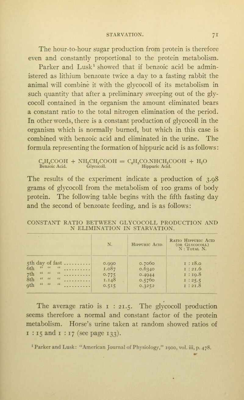 The hour-to-hour sugar production from protein is therefore even and constantly proportional to the protein metabolism. Parker and Lusk^ showed that if benzoic acid be admin- istered as lithium benzoate twice a day to a fasting rabbit the animal will combine it with the glycocoll of its metabolism in such quantity that after a preliminary sweeping out of the gly- cocoll contained in the organism the amount eliminated bears a constant ratio to the total nitrogen elimination of the period. In other words, there is a constant production of glycocoll in the organism which is normally burned, but which in this case is combined with benzoic acid and eliminated in the urine. The formula representing the formation of hippuric acid is as follows: QH5COOH + XH,CHjCOOH = CfiHsCO.NHCHjCOOH + HjO Benzoic Acid. Glycocoll. Hippuric Acid. The results of the experiment indicate a production of 3.98 grams of glycocoll from the metabolism of 100 grams of body protein. The following table begins with the fifth fasting day and the second of benzoate feeding, and is as follows: COXST.\NT RATIO BETWEEN GLYCOCOLL PRODUCTION AND N ELIMINATION IN STARVATION. Hippuric .\cid Ratio Hippuric Acid (or Glycocoll) \ : Total X. 5th day of fast ' 0.990 ' 0.7060 6th    1.087 0.6340 7th    0.775 0.4944 8th    1.148 0.5760 9th    1 0.515 0.3252 I : 18.0 I : 21.6 I : 19.8 I =25-5 I : 21.8 The average ratio is i : 21.5. The glycocoll production seems therefore a normal and con.stant factor of the protein metaboli.sm. Horse's urine taken at random showed ratios of I : 15 and 1:17 (see page 133).