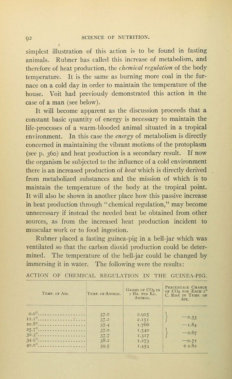 simplest illustration of this action is to be found in fasting animals. Rubner has called this increase of metabolism, and therefore of heat production, the chemical regulation of the body temperature. It is the same as burning more coal in the fur- nace on a cold day in order to maintain the temperature of the house. Volt had previously demonstrated this action in the case of a man (see below). It will become apparent as the discussion proceeds that a constant basic quantity of energy is necessary to maintain the life-processes of a warm-blooded animal situated in a tropical environment. In this case the energy of metabolism is directly concerned in maintaining the vibrant motions of the protoplasm (see p. 360) and heat production is a secondary result. If now the organism be subjected to the influence of a cold environment there is an increased production of heat which is directly derived from metabolized substances and the mission of which is to maintain the temperature of the body at the tropical point. It will also be shown in another place how this passive increase in heat production through chemical regulation, may become imnecessary if instead the needed heat be obtained from other sources, as from the increased heat production incident to muscular work or to food ingestion. Rubner placed a fasting guinea-pig in a bell-jar which was ventilated so that the carbon dioxid production could be deter- mined. The temperature of the bell-jar could be changed by immersing it in water. The following were the results: ACTION OF CHEMICAL REGULATION IN THE GUINEA-PIG. Temp, op Air. 0.0 11.1° 20.8° 25-7° ?,<^-?,° 34-9° 40.0° Temp, of Animal. Grams of CO2 in I Hr. per Kg. Animal. 2.905 2.151 1.766 1.540 1-317 1.273 1-454 Percentage Change OF CO2 FOR Each i° C. Rise in Temp, of Air. —2-33 —2.67 —0.71 -1-2.82