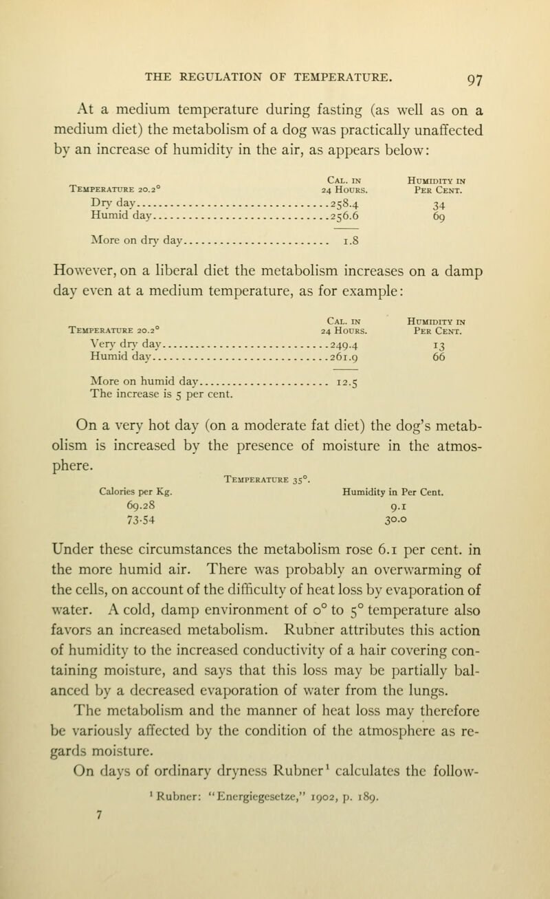 At a medium temperature during fasting (as well as on a medium diet) the metabolism of a dog was practically unaffected by an increase of humidity in the air, as appears below: Cal. in Humidity in Temperature 20.2° 24 Hours. Per Cent. Dr\- day 258.4 34 Humid day 256.6 69 More on dn' day i .8 However, on a liberal diet the metabolism increases on a damp day even at a medium temperature, as for example: Cal. in Humidity in Temper.\ture 20.2° 24 Hours. Per Cent. Ven' dn- day 249.4 13 Humid day 261.9 66 More on humid day 12.5 The increase is 5 per cent. On a very hot day (on a moderate fat diet) the dog's metab- olism is increased by the presence of moisture in the atmos- phere. Temperature 35°. Calories per Kg. Humidity in Per Cent. 69.28 9.1 73-54 30-0 Under these circumstances the metabolism rose 6.1 per cent, in the more humid air. There was probably an overwarming of the cells, on account of the difficulty of heat loss by evaporation of water. A cold, damp environment of 0° to 5° temperature also favors an increased metabolism. Rubner attributes this action of humidity to the increased conductivity of a hair covering con- taining moisture, and says that this loss may be partially bal- anced by a decreased evaporation of water from the lungs. The metabolism and the manner of heat loss may therefore be variously affected by the condition of the atmosphere as re- gards moisture. On days of ordinary dryness Rubner* calculates the foUow- ' Rubner: Energiegesetze, 1902, p. 189. 7