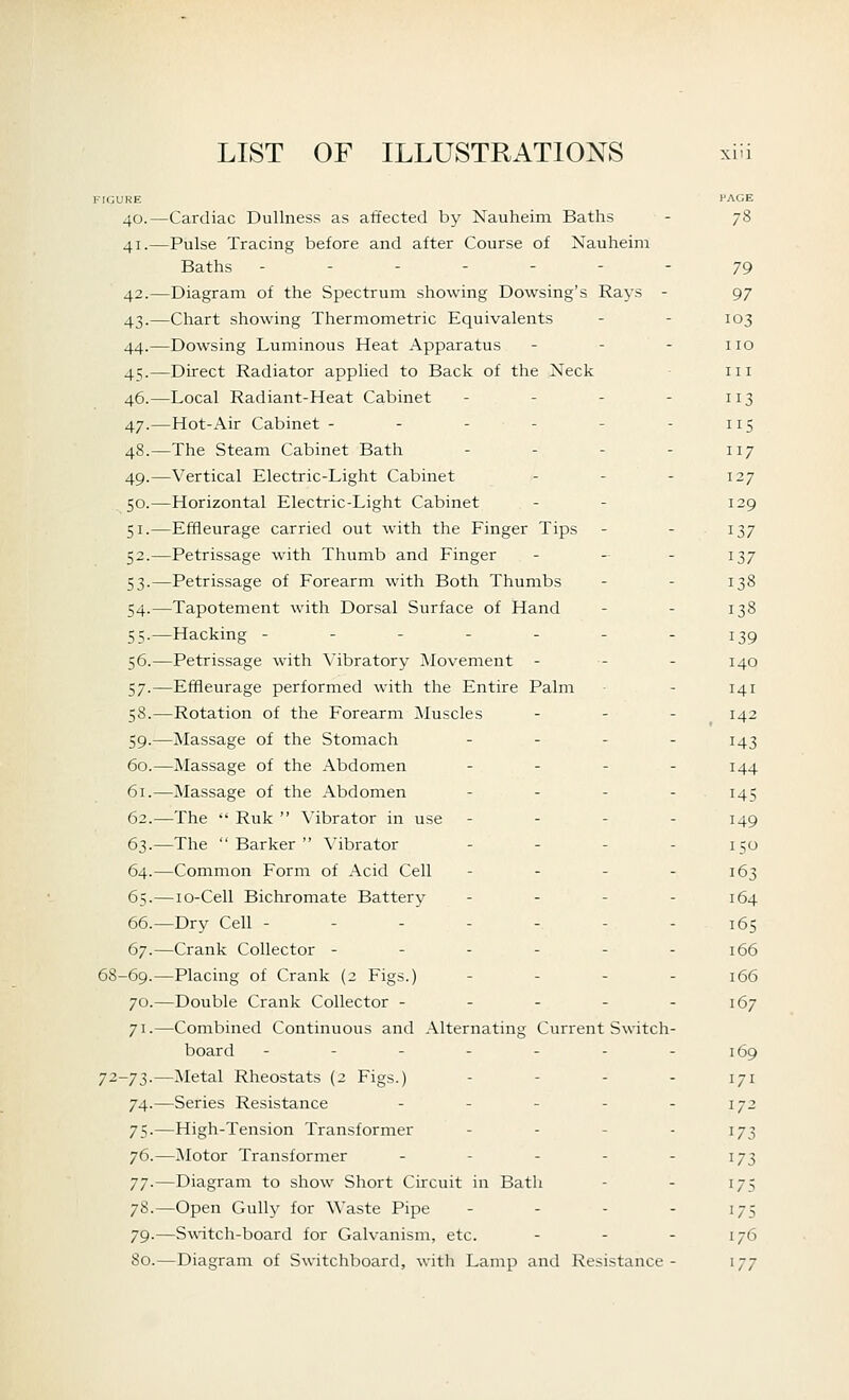 FIGURE I'AGE 40.—Cardiac Dullness as affected by Nauheim Baths - 78 41.—Pulse Tracing before and after Course of Nauheim Baths ------- 79 42.—Diagram of the Spectrum showing Dowsing's Rays - 97 43.—Chart showing Thermometric Equivalents - - 103 44.—Dowsing Luminous Heat Apparatus - - - no 45.—Direct Radiator applied to Back of the Neck ■ in 46.—Local Radiant-Heat Cabinet - - - - 113 47.—Hot-Air Cabinet - - -- - - 115 48.—The Steam Cabinet Bath - - - - 117 49.—Vertical Electric-Light Cabinet - - - 127 50.—Horizontal Electric-Light Cabinet - - 129 51.—Effieurage carried out with the Finger Tips - - 137 52.—Petrissage with Thumb and Finger - - - 137 53.—Petrissage of Forearm with Both Thumbs - - 138 54.—Tapotement with Dorsal Surface of Hand - - 138 55.—Hacking - - - - - - - I39 56.—Petrissage with Vibratory Movement - - - 140 57.—Effleurage performed with the Entire Palm - 141 58.—Rotation of the Forearm Muscles . . - 142 59.—Massage of the Stomach . . - . j^^ 60.—Massage of the Abdomen _ . . . 144 61.—Massage of the Abdomen - - - - 145 62.—The  Ruk  Vibrator in use - - - . 149 63.—The  Barker  Vibrator - - - - 150 64.—Common Form of Acid Cell - - - - 163 65.—lO-Cell Bichromate Battery - - - - 154 66.—Dry Cell - - - - - - - 165 67.—Crank Collector ------ 166 68-69.—Placing of Crank (2 Figs.) - . . . igg 70.—Double Crank Collector - - - - - 167 71.—Combined Continuous and Alternating Current Switch- board - - - - - - -169 72-73.—Metal Rheostats (2 Figs.) - . . . 171 74.—Series Resistance - - - - - 172 75.—High-Tension Transformer - - - - ^73 76.—Motor Transformer - - - - - '^73 77.—Diagram to show Short Circuit in Bath - - 175 7S.—Open Gully for Waste Pipe - - - - 175 79.—Switch-board for Galvanism, etc. - - - 176 80.—Diagram of Switchboard, with Lamp and Resistance- 177