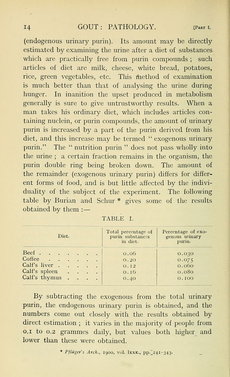 (endogenous urinary purin). Its amount may be directly estimated by examining the urine after a diet of substances which are practically free from purin compounds ; such articles of diet are milk, cheese, white bread, potatoes, rice, green vegetables, etc. This Aiethod of examination is much better than that of analysing the urine during hunger. In inanition the upset produced in metabolism generally is sure to give untrustworthy results. When a man takes his ordinary diet, which includes articles con- taining nuclein, or purin compounds, the amount of urinary purin is increased by a part of the purin derived from his diet, and this increase may be termed  exogenous urinary purin. The  nutrition purin  does not pass wholly into the urine ; a certain fraction remains in the organism, the purin double ring being broken down. The amount of the remainder (exogenous urinary purin) differs for differ- ent forms of food, and is but little affected by the indivi- duality of the subject of the experiment. The following table by Burian and Schur * gives some of the results obtained by them :— TABLE I. Diet. Total percentage of purin substances in diet. Percentage of exo- genous urinary purin. Beef Coffee Calf's liver Calf's spleen .... Calf's thymus .... 0.06 0.20 0. 12 0.16 0.40 0.030 0.075 0.060 0.080 0.100 By subtracting the exogenous from the total urinary purin, the endogenous urinary purin is obtained, and the numbers come out closely with the results obtained by direct estimation ; it varies in the majority of people from 0.1 to 0.2 grammes daily, but values both higher and lower than these were obtained. Pfliiger's Arch., 1900, vol. Ixxx., pp._24i-343.