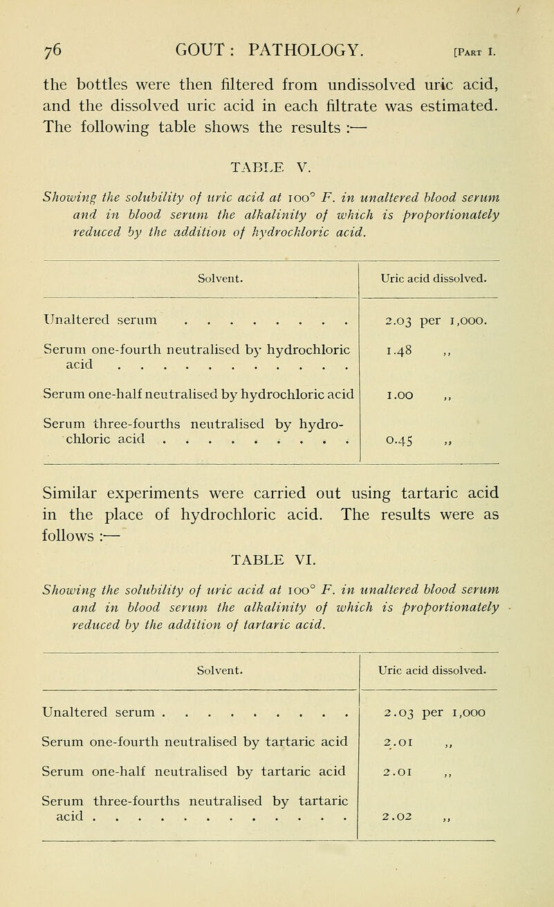 the bottles were then filtered from undissolved uric acid, and the dissolved uric acid in each filtrate was estimated. The following table shows the results :— TABLE V. Showing the solubility of uric acid at lOo'' F. in unaltered blood seyum and in blood serum the alkalinity of ivhich is proportionately reduced by the addition of hydrochloric acid. Solvent. Uric acid dissolved. Unaltered serum Serum one-fourth neutralised by hydrochloric acid Serum one-half neutralised by hydrochloric acid Serum three-fourths neutralised by hydro- chloric acid 2.03 per 1,000. 1.48 I.GO 0.45 Similar experiments were carried out using tartaric acid in the place of hydrochloric acid. The results were as follows :■— TABLE VI. Showing the solubility of uric acid at 100° F. in unaltered blood serum and in blood serum the alkalinity of which is proportionately reduced by the addition of tartaric acid. Solvent. Uric acid dissolved. Unaltered serum Serum one-fourth neutralised by tartaric acid Serum one-half neutralised by tartaric acid Serum three-fourths neutralised by tartaric acid 2.03 per 1,000 2.01 ,, 2.01 ,, 2.02