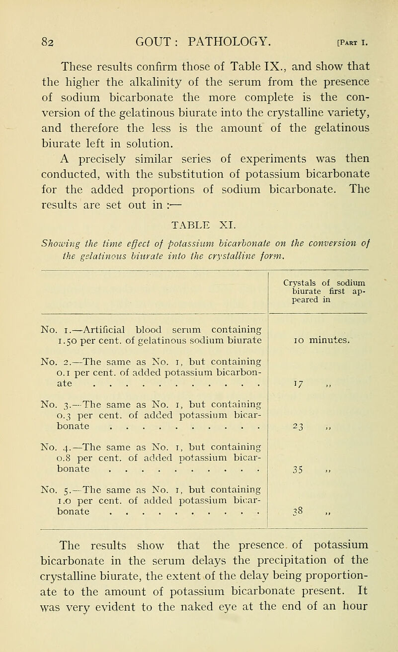 These results confirm those of Table IX., and show that the higher the alkalinity of the serum from the presence of sodium bicarbonate the more complete is the con- version of the gelatinous biurate into the crystalline variety, and therefore the less is the amount of the gelatinous biurate left in solution. A precisely similar series of experiments was then conducted, with the substitution of potassium bicarbonate for the added proportions of sodium bicarbonate. The results are set out in :— TABLE XI. Showing the time effect of potassium bicarbonate on the conversion of the gelatinous biurate into the crystalline form. Crystals of sodium biurate first ap- peared in No. I.—Artificial blood semm containing 1.50 per cent, of gelatinous sodium biurate No. 2.—The same as No. i, but containing 0.1 per cent, of added potassium bicarbon- ate No. 3.—The same as No. i, but containing 0.3 per cent, of added potassium bicar- bonate No. 4.—The same as No. i, but containing 0.8 per cent, of added potassium bicar- bonate No. 5.—The same as No. i, but containing i.o per cent, of added potassium bicar- bonate ID mmutes. 17 35 ^,8 The results show that the presence, of potassium bicarbonate in the serum delays the precipitation of the crystalHne biurate, the extent of the delay being proportion- ate to the amount of potassium bicarbonate present. It was very evident to the naked eye at the end of an hour