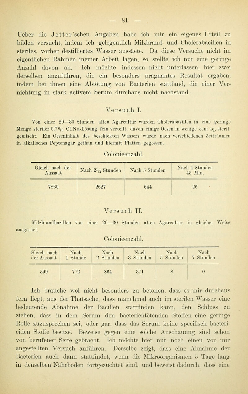 Ueber die Jetter'sehen Angaben habe ich mir eia eigenes Urteil zu bilden versucht, indem ich gelegentlich Milzbrand- und Cholerabacillen in steriles, vorher destilhertes Wasser aussäete. Da diese Versuche nicht im eigenthchen Rahmen meiner Arbeit lagen, so stellte ich nur eine geringe Anzahl davon an. Ich möchte indessen nicht unterlassen, hier zwei derselben anzuführen, die em besonders prägnantes Resultat ergaben, indem bei ihnen eine Abtötung von Bacterien stattfand, die einer Ver- nichtung in stark activem Serum durchaus nicht nachstand. Versuch I. Von einer 20—30 Stunden alten Agarcultur wurden Cholerabazillen in eine geringe Menge steriler 0,7o/o ClNa-Lösung fein verteilt, davon einige Oesen in wenige ccm aq. steril, gemischt. Ein Oeseninhalt des beschickten Wassers wurde nach verschiedenen Zeiträumen in alkalisches Peptonagar gethan und hiermit Platten gegossen. Colonieenzahl. Gleich nach der Aussaat Nach 21/2 Stunden Nach 5 Stunden Nach 4 Stunden 45 Min. 7860 2627 644 26 Versuch II. Milzbrandbazillen von einer 20—30 Stunden alten Agarcultur in gleicher Weise Colonieenzahl. Gleich nach der Aussaat Nach 1 Stunde Nach 2 Stunden Nach 3 Stunden Nach 5 Stunden Nach 7 Stunden 399 772 864 371 8 0 Ich brauche wol nicht besonders zu betonen, dass es mir durchaus fern hegt, aus der Thatsache, dass manchmal auch im sterilen Wasser eine bedeutende Abnahme der Bacillen stattfinden kann, den Schluss zu ziehen, dass in dem Serum den bacterientötenden Stoffen eine geringe Rolle zuzusprechen sei, oder gar, dass das Serum keine specifisch bacteri- ciden Stoffe besitze. Beweise gegen eine solche Anschauung sind schon von berufener Seite gebracht. Ich möchte hier nur noch einen von mir angestellten Versuch anführen. Derselbe zeigt, dass eine Abnahme der Bacterien auch dann stattfindet, wenn die Mikroorganismen 5 Tage lang in denselben Nährboden fortgezüchtet sind, und beweist dadurch, dass eine