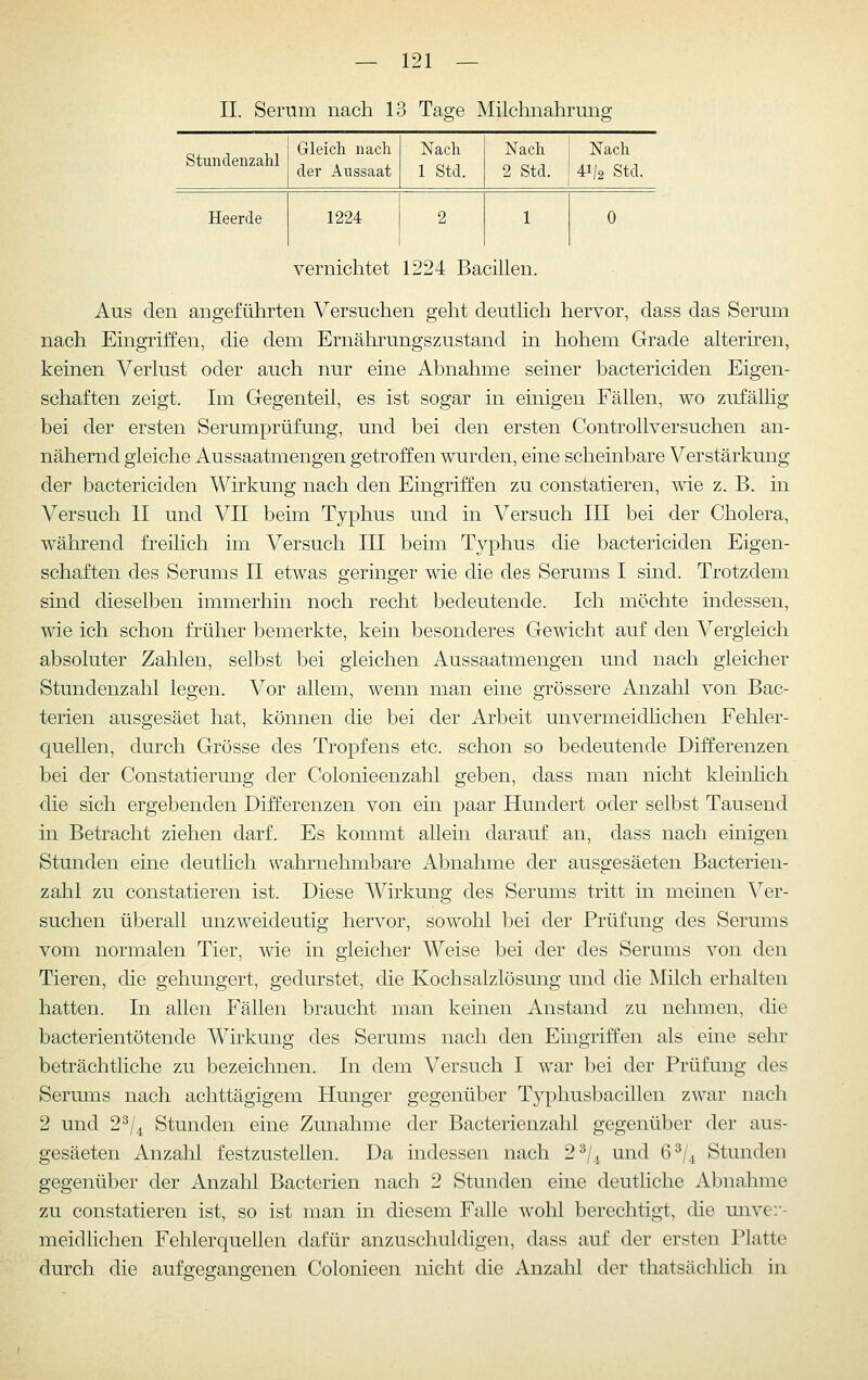 IL Ser am nach L 3 Tage Milchnahrimg Stundenzahl Gleich nach der Aussaat Nach 1 Std. Nach 2 Std. Nach 41/2 Std. Heerde 1224 2 1 0 vernichtet 1224 Bacillen. Aus den angeführten Versuchen geht deutlich hervor, dass das Serum nach Eingrüben, die dem Ernährungszustand in hohem Grade alteriren, keinen Verlust oder auch nur eine Abnahme seiner bactericiden Eigen- schaften zeigt. Im Gegenteil, es ist sogar in einigen Fällen, wo zufällig bei der ersten Serumprüfung, und bei den ersten ControUversuchen an- nähernd gleiche Aussaatmengen getroffen wurden, eine scheinbare Verstärkung der bactericiden Wirkung nach den Eingriffen zu constatieren, wie z. B. in Versuch II und VII beim Typhus und in Versuch III bei der Cholera, während freilich im Versuch III beim Typhus die bactericiden Eigen- schaften des Serums II etwas geringer wie die des Serums I sind. Trotzdem sind dieselben immerhin noch recht bedeutende. Ich möchte indessen, wie ich schon früher bemerkte, kein besonderes Gewicht auf den Vergleich absoluter Zahlen, selbst bei gleichen Aussaatmengen und nach gleicher Stundenzahl legen. Vor allem, wenn man eine grössere Anzahl von Bac- terien ausgesäet hat, können die bei der Arbeit unvermeidlichen Fehler- quellen, durch Grösse des Tropfens etc. schon so bedeutende Differenzen bei der Constatierung der Colonieenzahl geben, dass man nicht kleinlich die sich ergebenden Differenzen von ein paar Hundert oder selbst Tausend in Betracht ziehen darf. Es kommt allein darauf an, dass nach einigen Stunden eine deutlich wahrnehmbare Abnahme der ausgesäeten Bacterien- zahl zu constatieren ist. Diese Wirkung des Serums tritt in meinen Ver- suchen überall unzweideutig hervor, sowohl bei der Prüfung des Serums vom normalen Tier, wie in gleicher Weise bei der des Serums von den Tieren, die gehungert, gedurstet, die Kochsalzlösung und die Milch erhalten hatten. In allen Fällen braucht man keinen Anstand zu nehmen, die bacterientötende Wirkung des Serums nach den Eingriffen als eine sehr beträchtliche zu bezeichnen. In dem Versuch I war bei der Prüfung des Serums nach achttägigem Hunger gegenüber Typhusbacillen zwar nach 2 und 2^/4 Stunden eine Zunahme der Bacterienzahl gegenüber der aus- gesäeten Anzahl festzustellen. Da indessen nach 2^/^ und 6^/.^ Stunden gegenüber der Anzahl Bacterien nach 2 Stunden eine deutliche Abnahme zu constatieren ist, so ist man in diesem Falle wohl berechtigt, die mive:'- meidlichen Fehlerquellen dafür anzuschuldigen, dass auf der ersten Platte durch die aufgegangenen Colonieen nicht die Anzahl der thatsäcliHch in