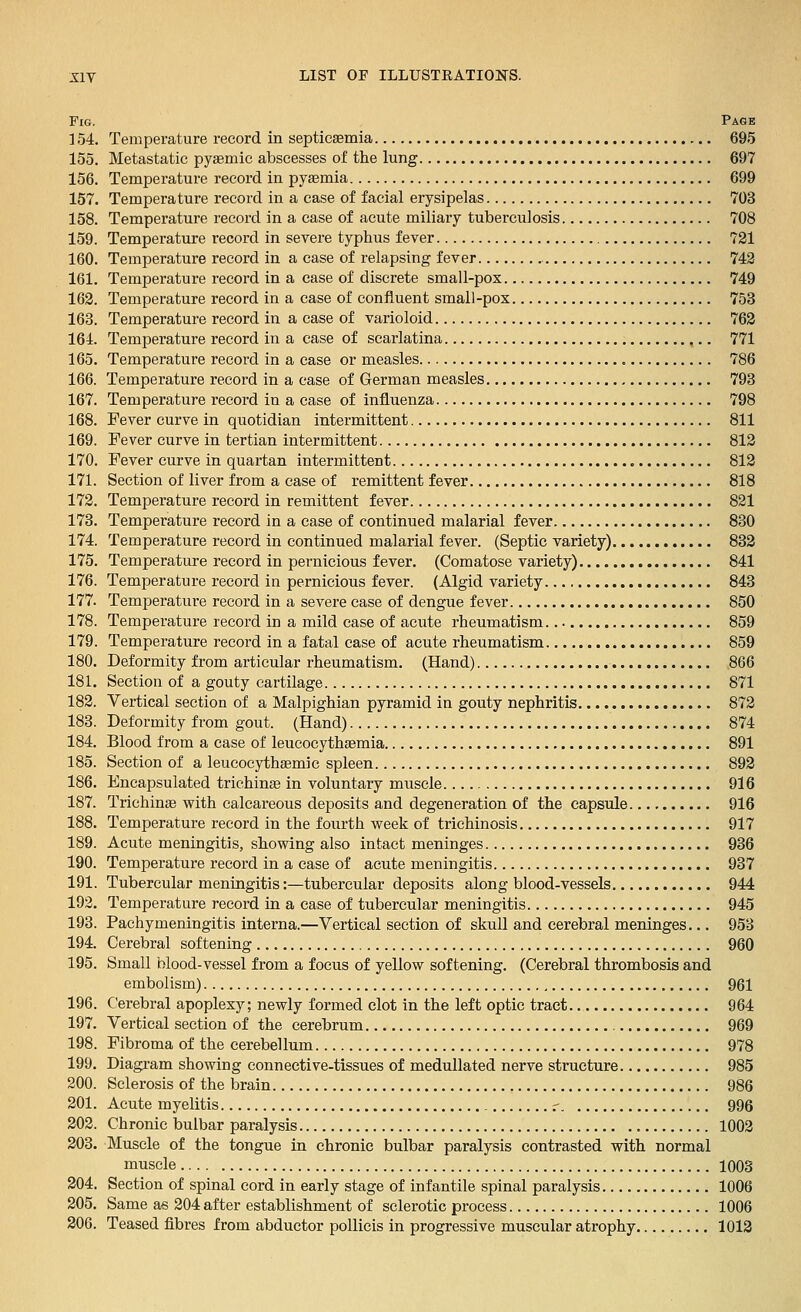 Fig. Page 154. Temperature record in septiesemia 695 155. Metastatic pysemic abscesses of the lung 697 156. Temperature record in pyaemia 699 157. Temperature record in a case of facial erysipelas 703 158. Temperature record in a case of acute miliary tuberculosis 708 159. Temperature record in severe typhus fever 721 160. Temperature record in a case of relapsing fever 742 161. Temperature record in a case of discrete small-pox 749 162. Temperature record in a case of confluent small-pox 753 168. Temperature record in a case of varioloid 763 164. Temperature record in a case of scarlatina 771 165. Temperature record in a case or measles 786 166. Temperature record in a ease of German measles 793 167. Temperature record in a case of influenza 798 168. Fever curve in quotidian intermittent 811 169. Fever curve in tertian intermittent 812 170. Fever curve in quartan intermittent 812 171. Section of liver from a case of remittent fever 818 172. Temperature record in remittent fever 821 178. Temperature record in a case of continued malarial fever 880 174. Temperature record in continued malarial fever. (Septic variety) 833 175. Temperature record in pernicious fever. (Comatose variety) 841 176. Temperature record in pernicious fever. (Algid variety 843 177. Temperature record in a severe case of dengue fever 850 178. Temperature record in a mild case of acute rheumatism 859 179. Temperature record in a fatal case of acute rheumatism 859 180. Deformity from articular rheumatism. (Hand) 866 181. Section of a gouty cartilage 871 182. Vertical section of a Malpighian pyramid in gouty nephritis 872 183. Deformity from gout. (Hand) 874 184. Blood from a case of leucocythsemia 891 185. Section of a leucocytheemic spleen 893 186. Encapsulated trichinte in voluntary muscle 916 187. Trichinae with calcareous deposits and degeneration of the capsule 916 188. Temperature record in the fourth week of trichinosis 917 189. Acute meningitis, showing also intact meninges 936 190. Temperature record in a case of acute meningitis 937 191. Tubercular meningitis:—tubercular deposits along blood-vessels 944 192. Temperature record in a ease of tubercular meningitis 945 193. Pachymeningitis interna.—Vertical section of skull and cerebral meninges... 958 194. Cerebral softening 960 195. Small blood-vessel from a focus of yellow softening. (Cerebral thrombosis and embolism) 961 196. Cerebral apoplexy; newly formed clot in the left optic tract 964 197. Vertical section of the cerebrum 969 198. Fibroma of the cerebellum 978 199. Diagi-am showing connective-tissues of medullated nerve structure 985 200. Sclerosis of the brain 986 201. Acute myelitis .- 996 203. Chronic bulbar paralysis 1003 203. Muscle of the tongue in chronic bulbar paralysis contrasted with normal muscle 1003 204. Section of spinal cord in early stage of infantile spinal paralysis 1006 205. Same as 204 after establishment of sclerotic process 1006 206. Teased fibres from abductor poliicis in progressive muscular atrophy 1013