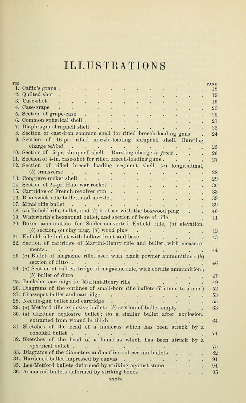 ILLUSTBATIONS FIG. PAGE 1. Caffin's grape ............ 18 2. Quilted shot . .19 3. Case-shot 19 4. Case-grape ............ 20 5. Section of grape-case 20 6. Common spherical shell 21 7. Diaphragm shrapnell shell ......... 22 8. Section of cast-iron common shell for rifled breech-loading guns . 24 9. Section of 16-pr. rifled muzzle-loading shrapnell shell. Bursting- charge behind ........... 25 10. Section of 15-pr. shrapnell shell. Bursting charge in front ... 26 11. Section of 4-in. case-shot for rifled breech-loading guns .... 27 12. Section of rifled breech - loading segment shell, (a) longitudinal, (b) transverse ........... 28 13. Congreve rocket shell .......... 29 14. Section of 24-pr. Hale war rocket ........ 30 15. Cartridge of French revolver gun . . . . . . . .33 16. Brunswick rifle bullet, and muzzle ........ 39 17. Minie rifle bullet 39 18. (a) Enfield rifle bullet, and (b) its base with the boxwood plug . . 40 19. Whitworth's hexagonal bullet, and section of bore of rifle ... 41 20. Boxer ammunition for Snider-converted Enfield rifle, (a) elevation, (b) section, (c) clay plug, (d) wood plug ...... 42 21. Enfield rifle bullet with hollow front and base 43 22. Section of cartridge of Martini-Henry rifle and bullet, with measure- ments ............. 44 23. (a) Bullet of magazine rifle, used with black powder ammunition ; (b) section of ditto ........... 46 24. (a) Section of ball cartridge of magazine rifle, with cordite ammunition ; (b) bullet of ditto 47 25. Buckshot cartridge for Martini-Henry rifle 49 26. Diagrams of the outlines of small-bore rifle bullets (7*5 mm. to 5 mm.) 52 27. Chassepot bullet and cartridge . • . . . . . . .53 28. Needle-gun bullet and cartridge ........ 55 29. (a) Metford rifle explosive bullet; (6) section of bullet empty . . 63 30. (a) Gardner explosive bullet ; (6) a similar bullet after explosion, extracted from wound in thigh ........ 64 31. Sketches of the head of a humerus which has been struck by a conoidal bullet . . . . . . . ... . .74 32. Sketches of the head of a humerus which has been struck by a spherical bullet ........... 75 33. Diagrams of the diameters and outlines of certain bullets ... 82 34. Hardened bullet impressed by canvas 91 35. Lee-Metford bullets deformed by striking against stone ... 94 36. Armoured bullets deformed by striking bones ..... 95
